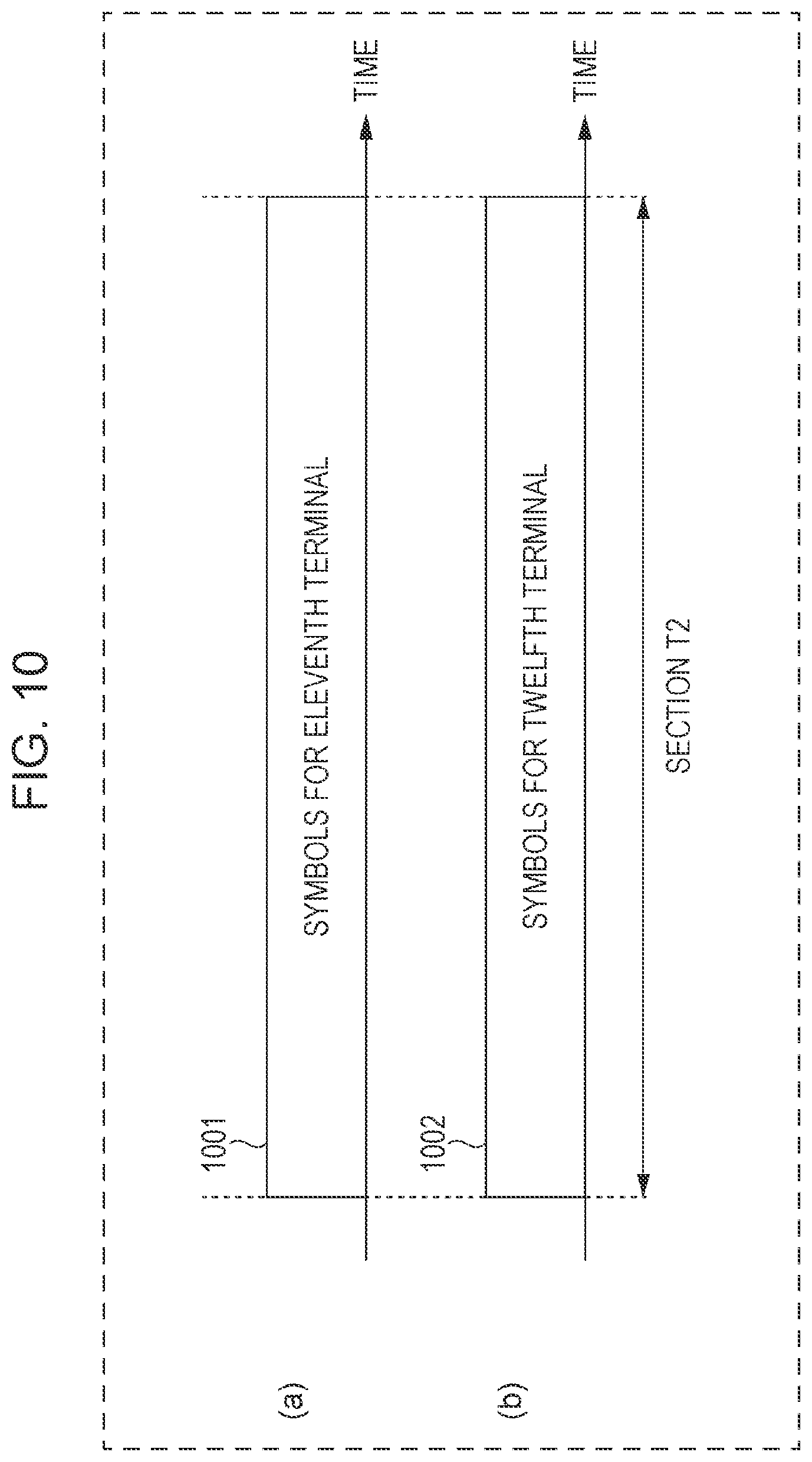 Patent US12308909 Figure 10 – Communication apparatus and communication method