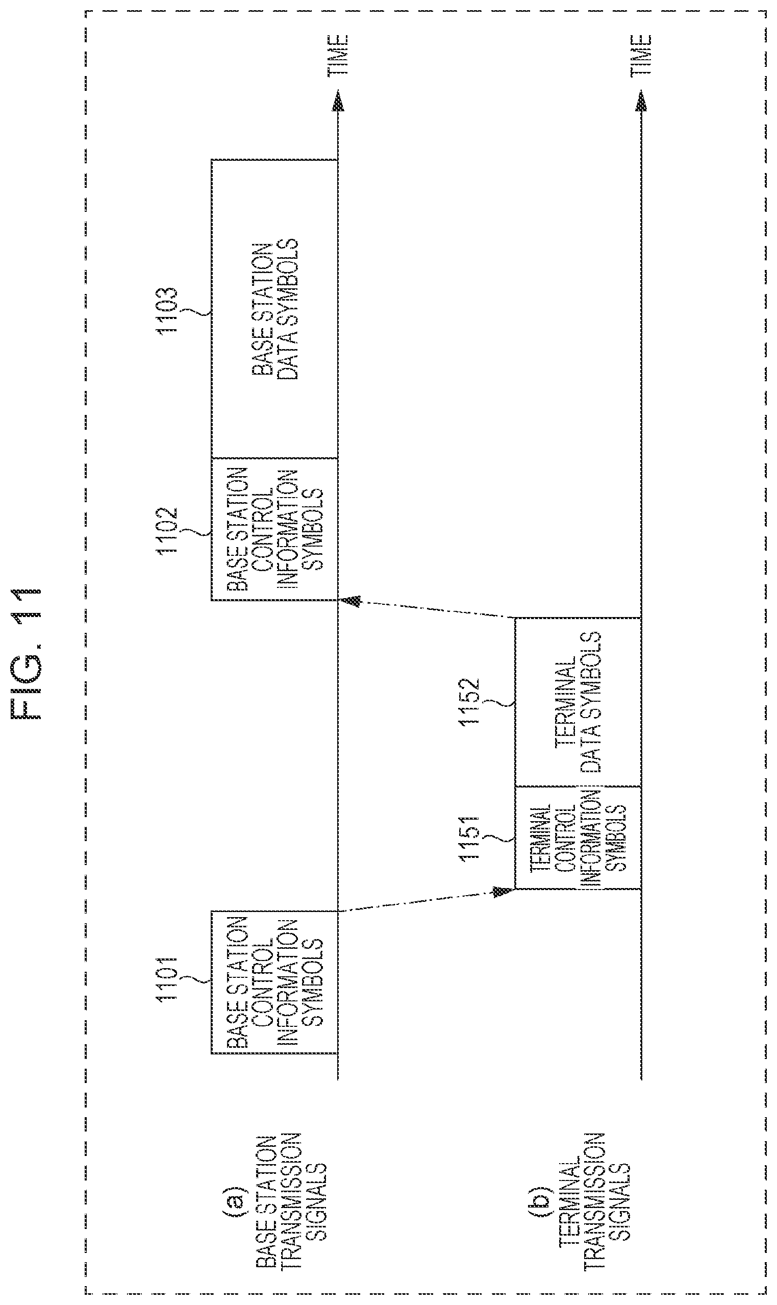 Patent US12308909 Figure 11 – Communication apparatus and communication method