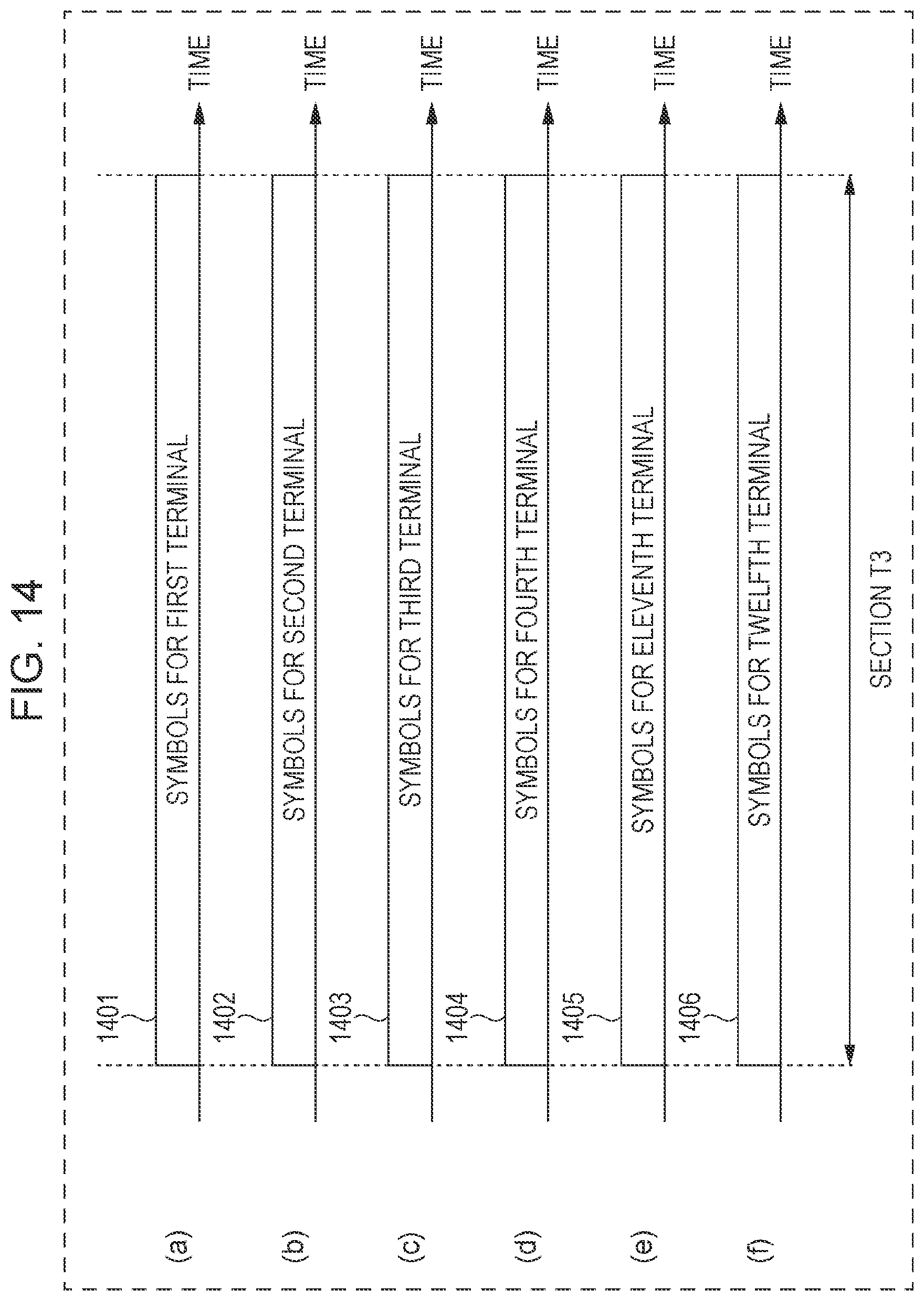 Patent US12308909 Figure 14 – Communication apparatus and communication method