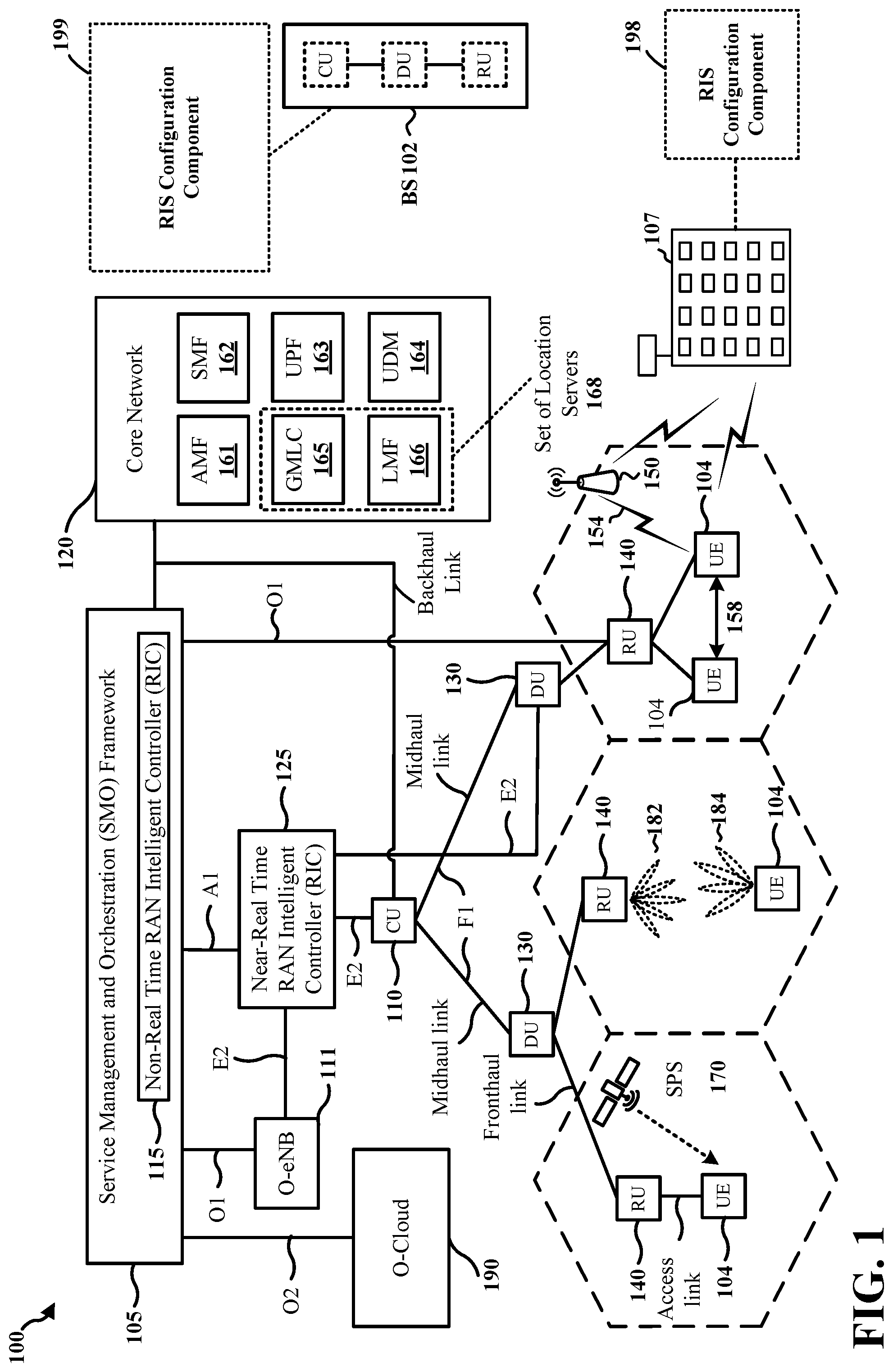 Patent US12308910 Figure 1 – Optimizing bias voltages in RIS aided communications