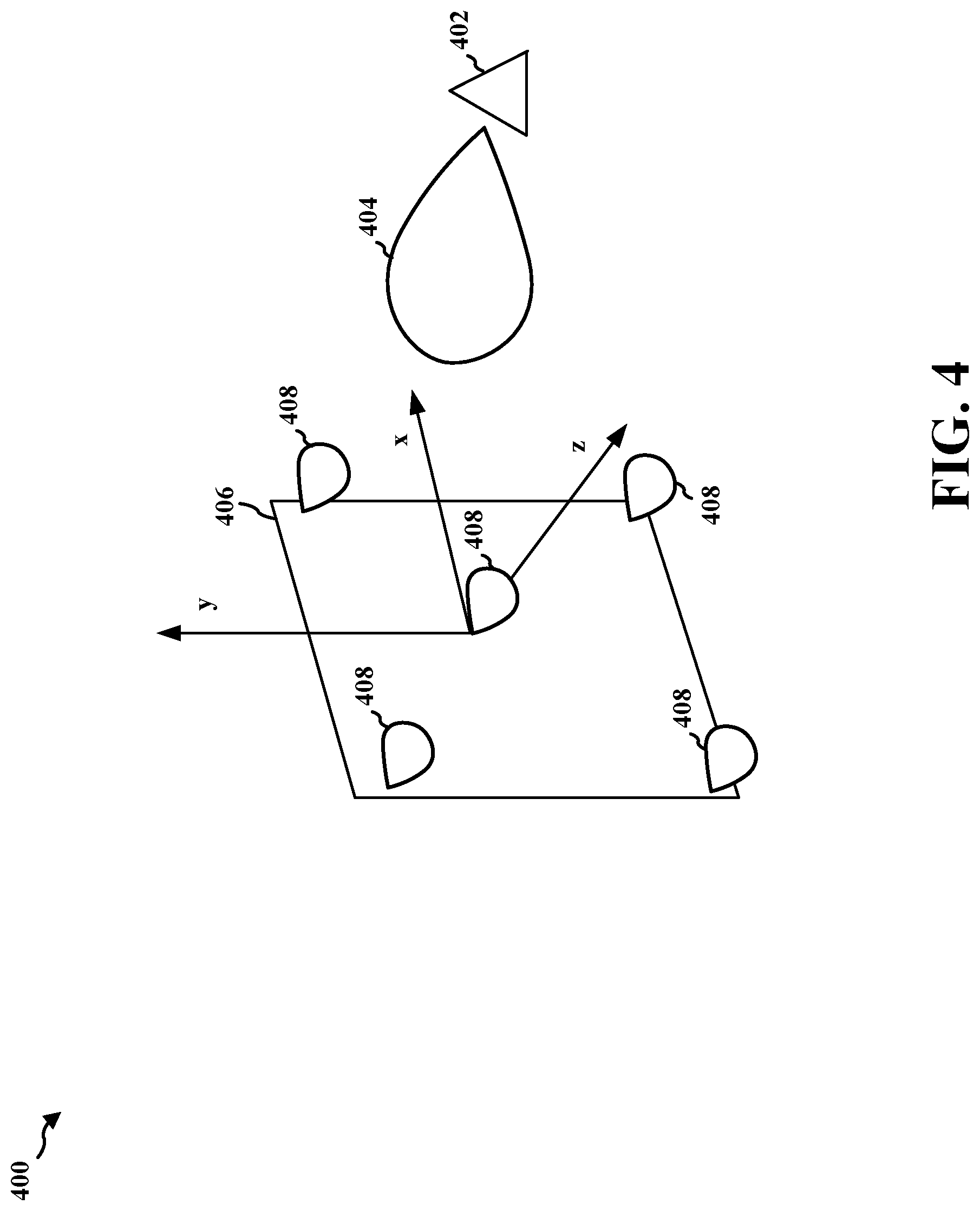 Patent US12308910 Figure 4 – Optimizing bias voltages in RIS aided communications