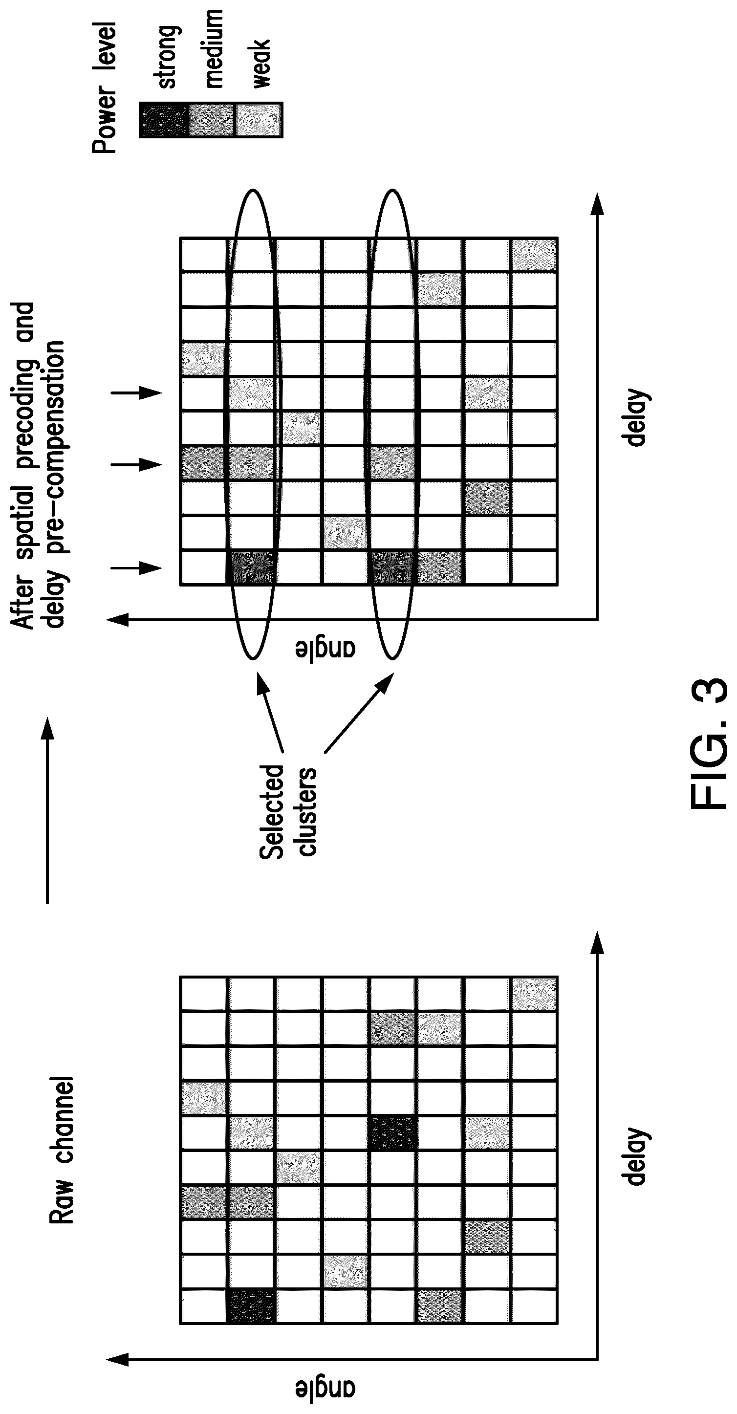 Patent US12308911 Figure 3 – Signal precoding