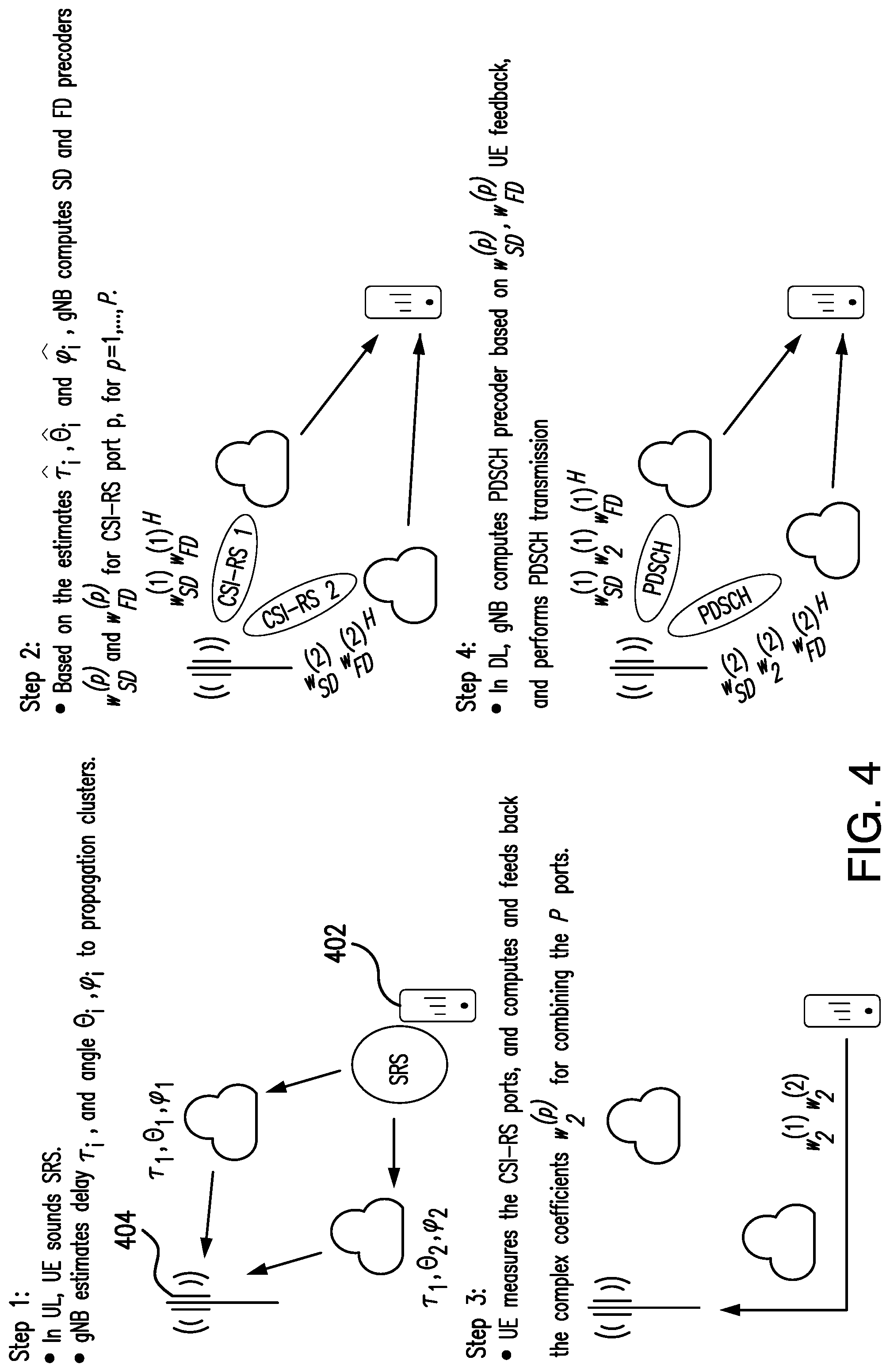 Patent US12308911 Figure 4 – Signal precoding