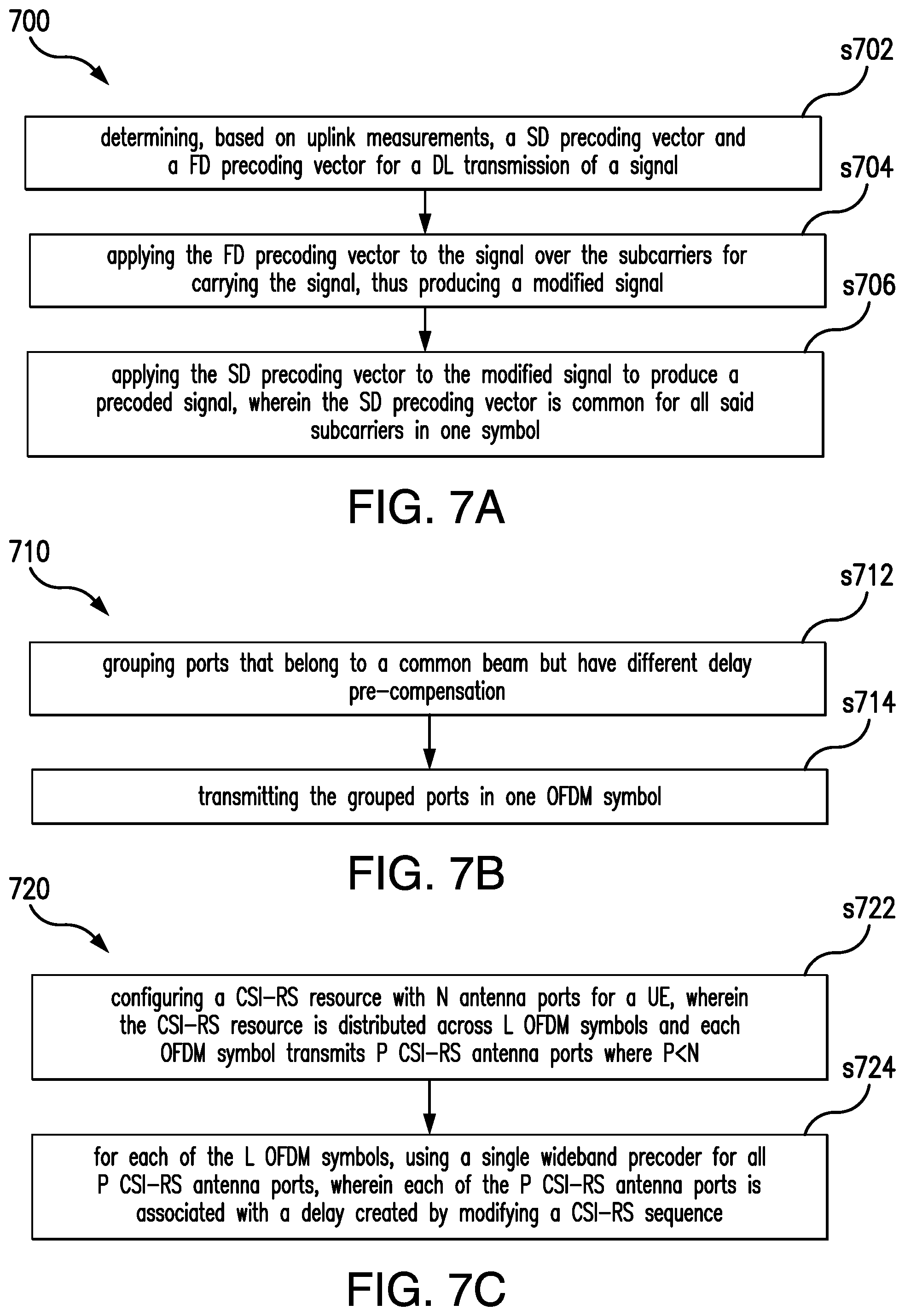 Patent US12308911 Figure 7 – Signal precoding