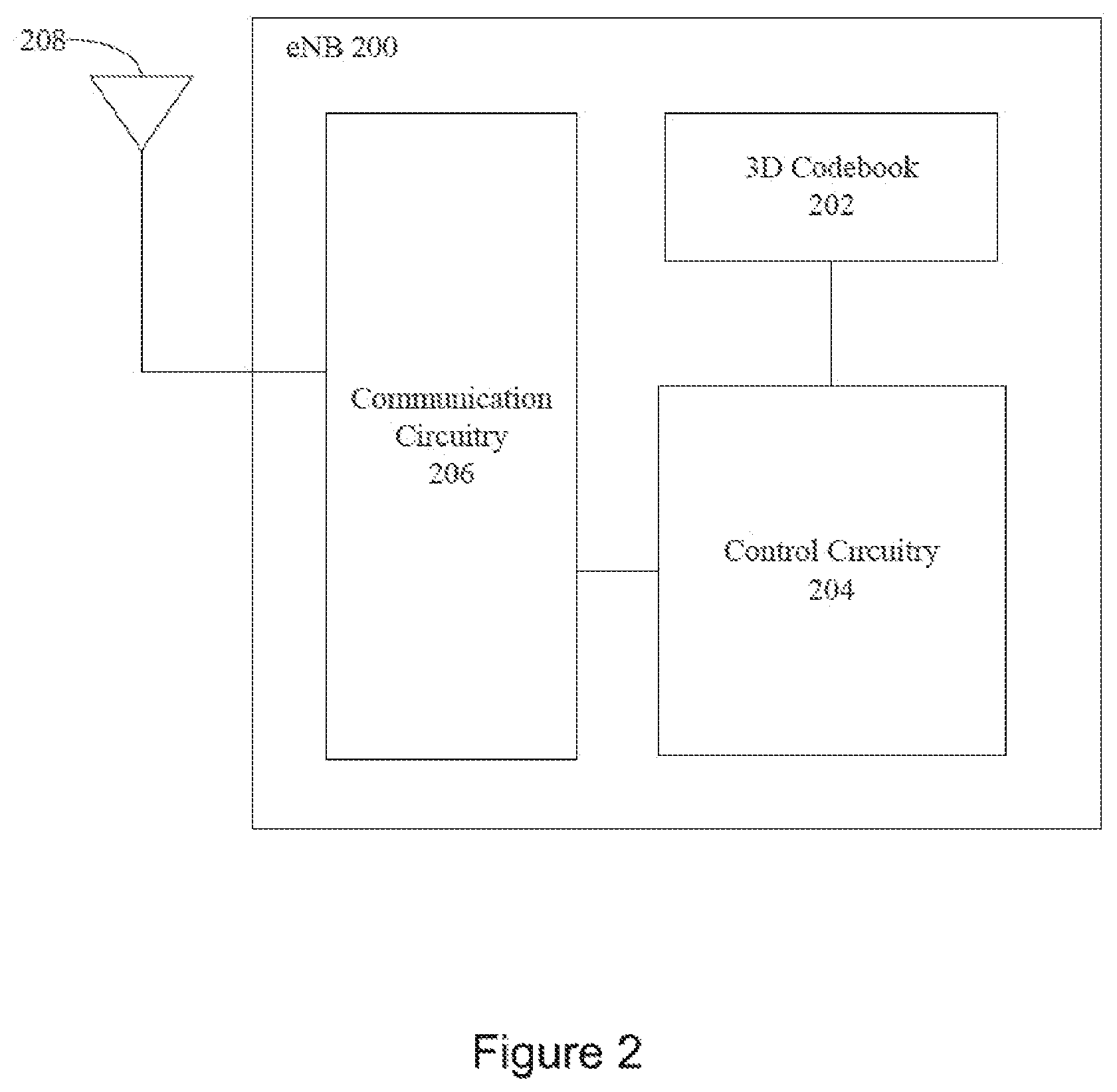 Patent US12308912 Figure 2 – Codebook for full-dimension multiple input multiple output communications