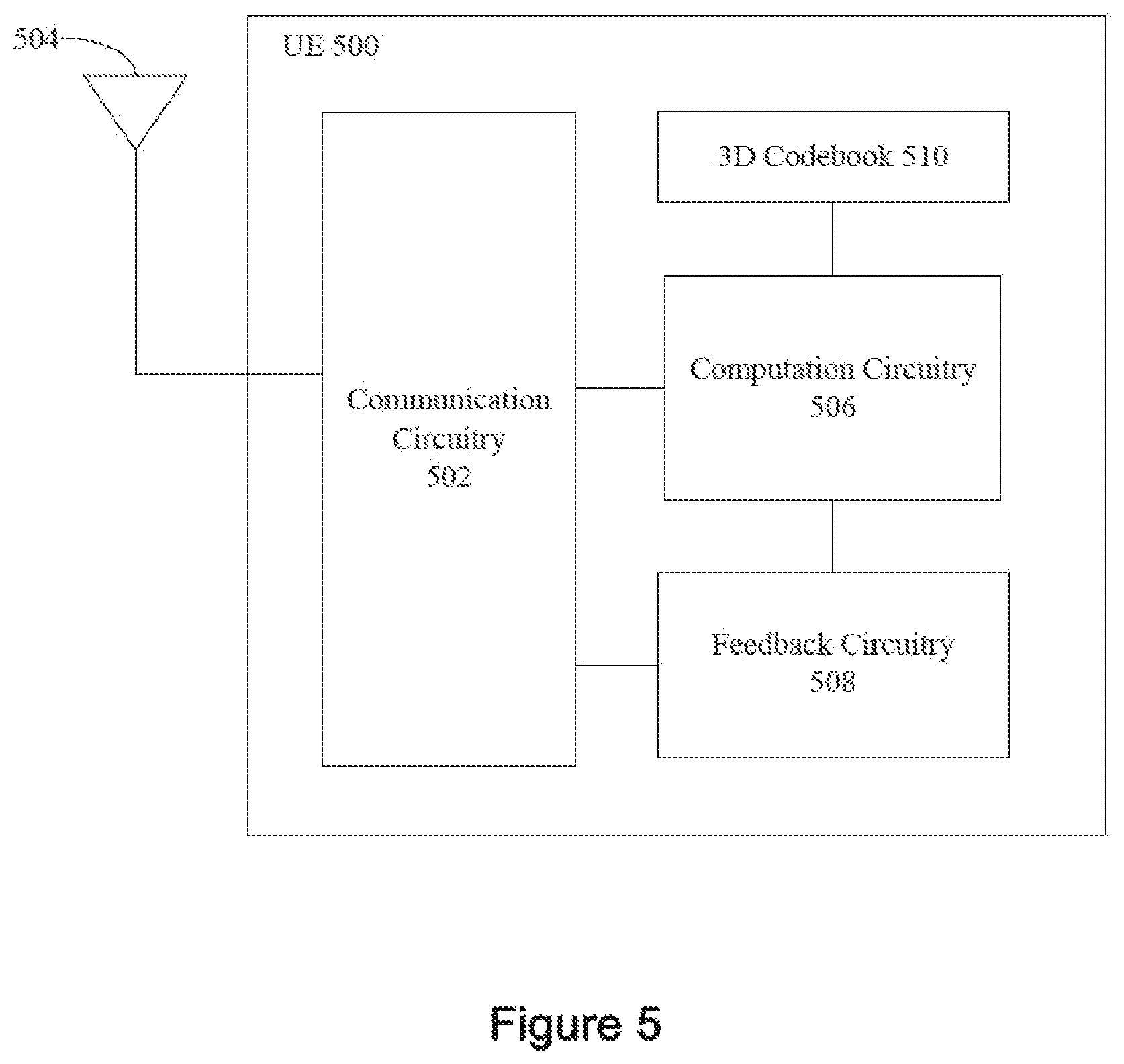 Patent US12308912 Figure 4 – Codebook for full-dimension multiple input multiple output communications