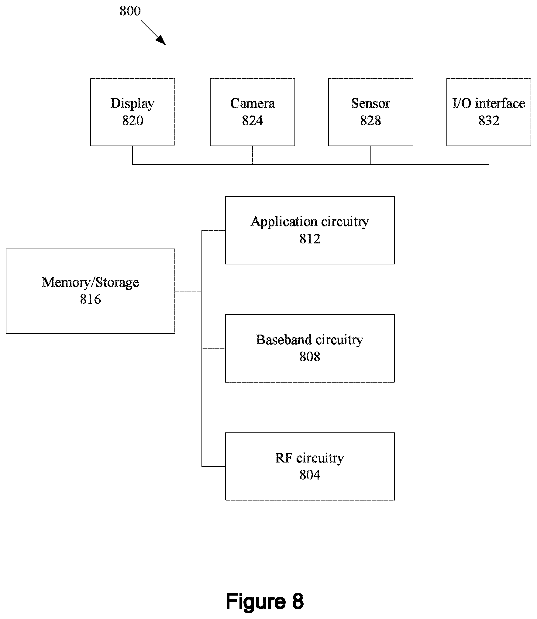 Patent US12308912 Figure 7 – Codebook for full-dimension multiple input multiple output communications