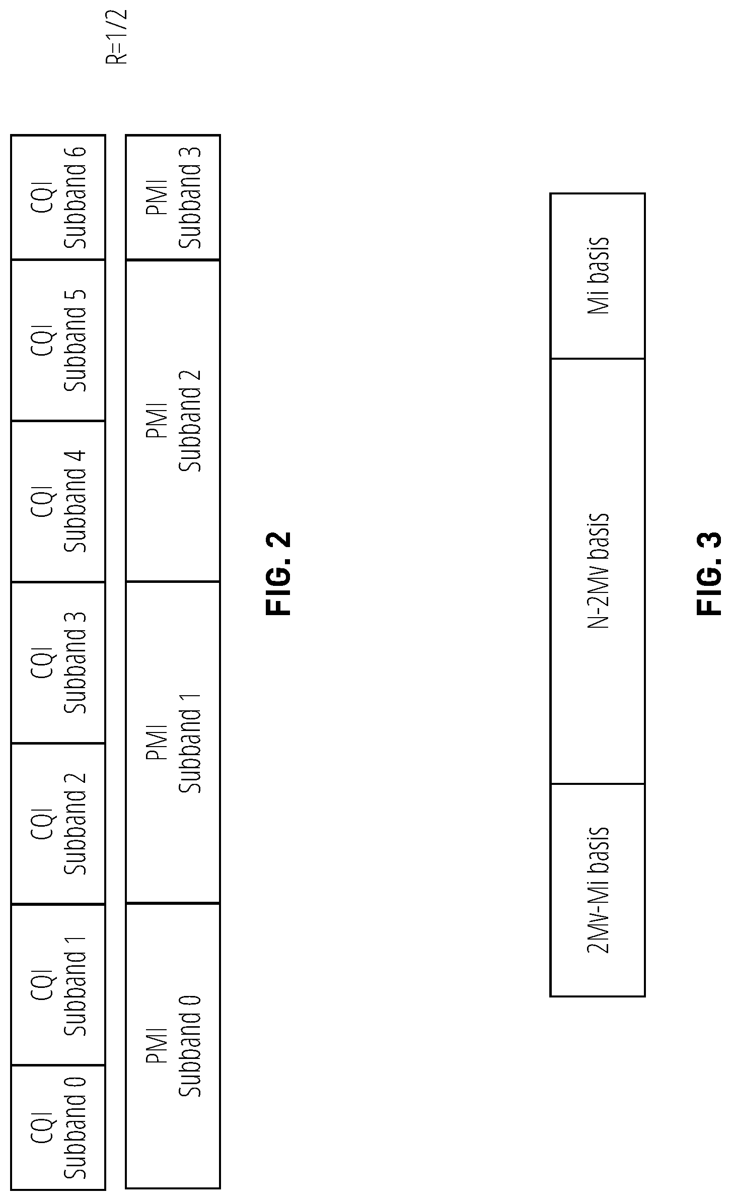 Patent US12308913 Figure 2 – Port selection codebook enhancement