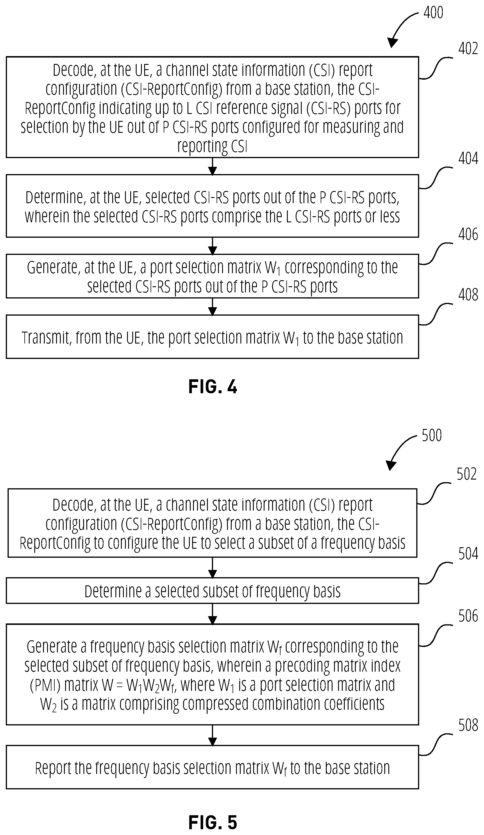 Patent US12308913 Figure 3 – Port selection codebook enhancement