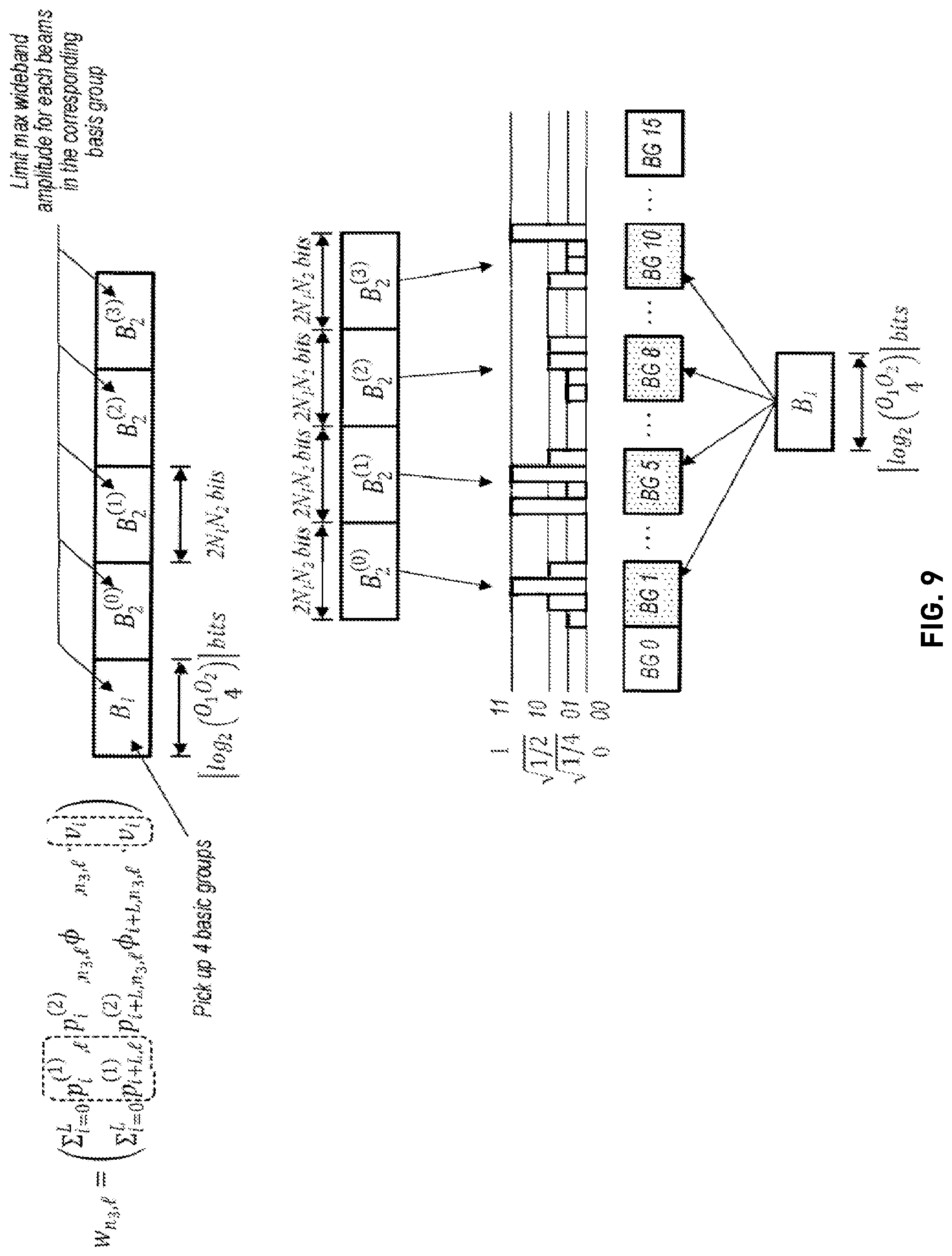Patent US12308913 Figure 7 – Port selection codebook enhancement