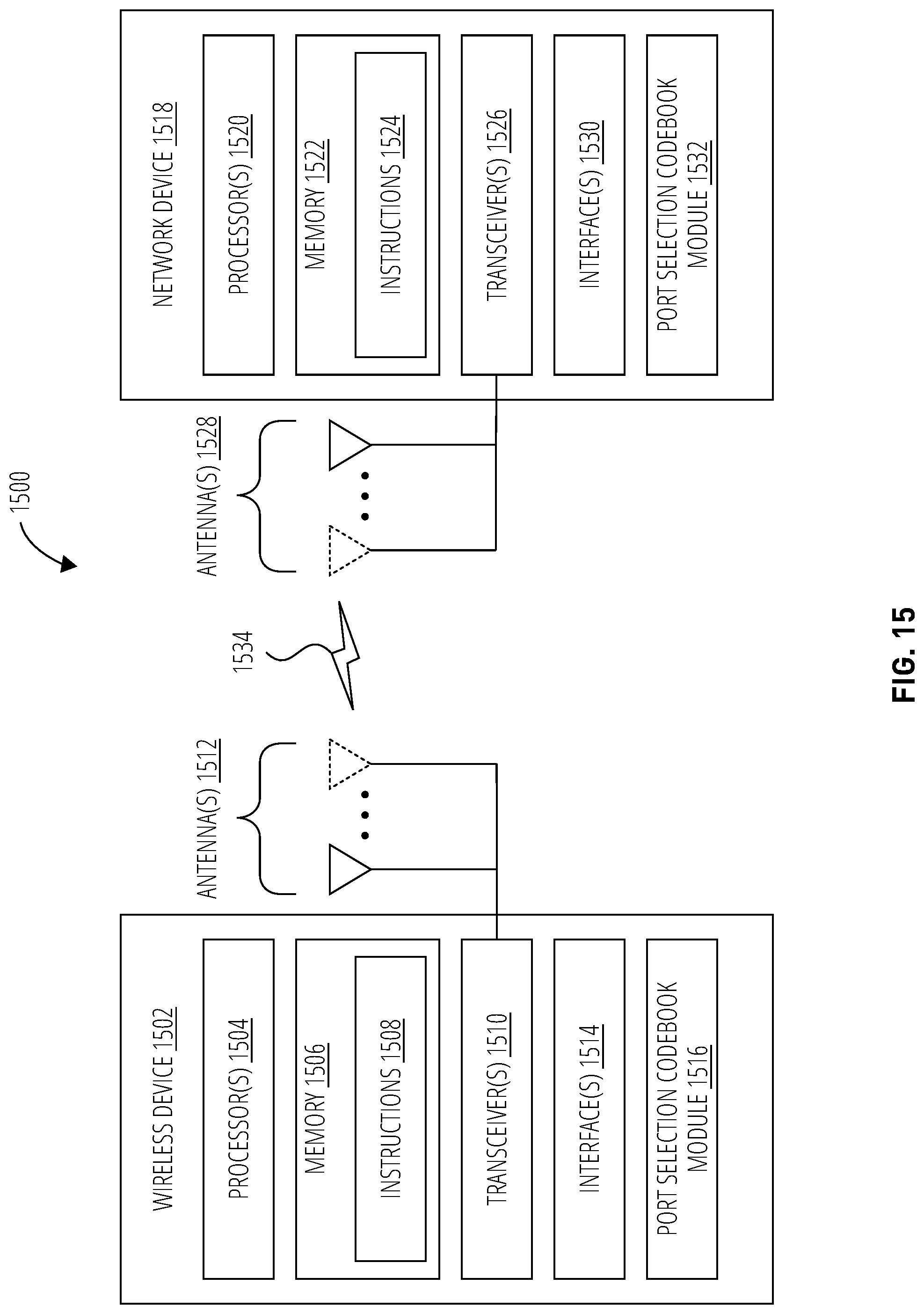 Patent US12308913 Figure 13 – Port selection codebook enhancement