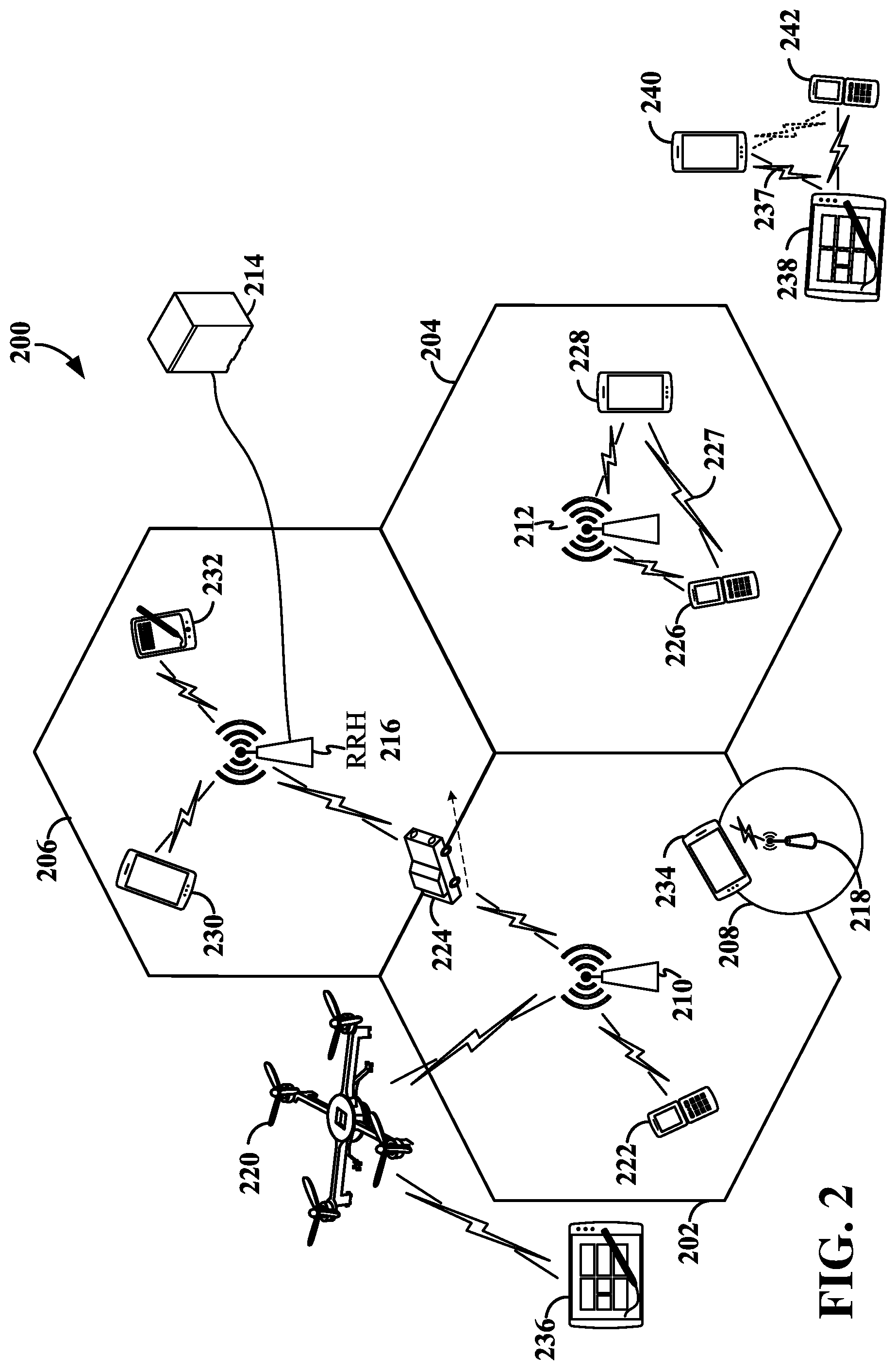 Patent US12308914 Figure 2 – Channel reciprocity for a multi-panel base station