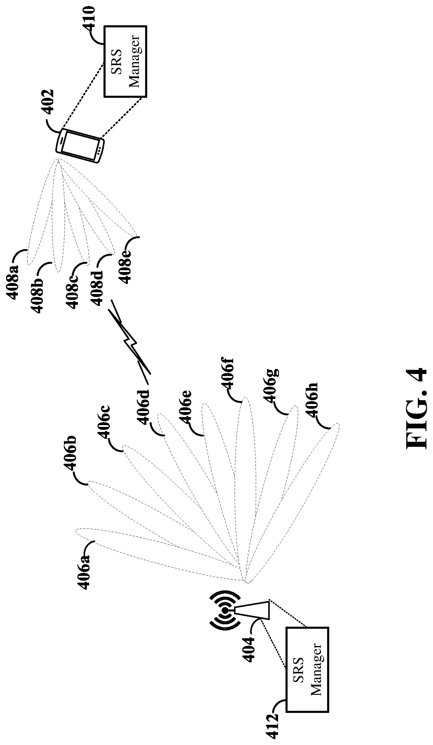 Patent US12308914 Figure 4 – Channel reciprocity for a multi-panel base station