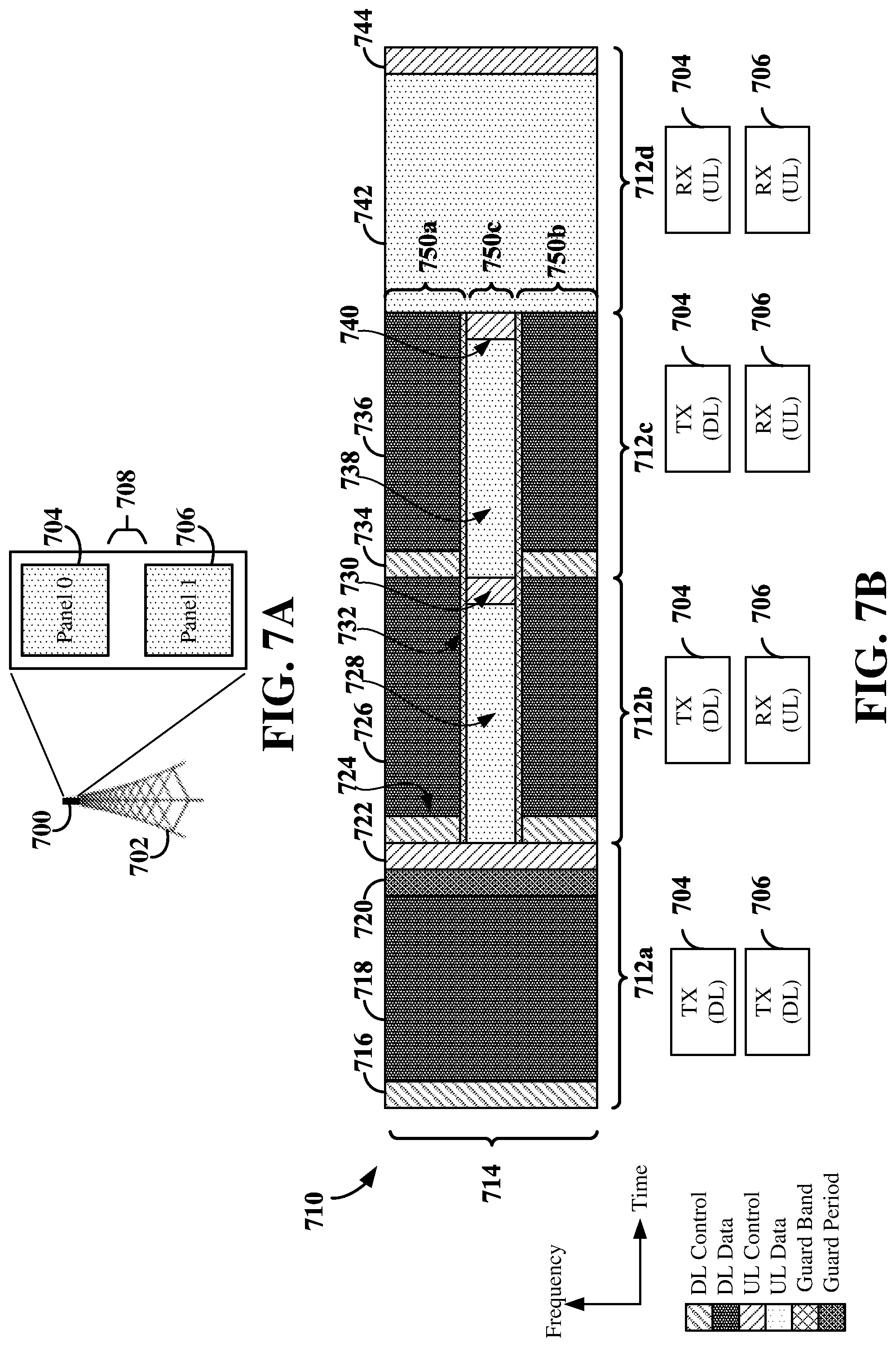 Patent US12308914 Figure 7 – Channel reciprocity for a multi-panel base station