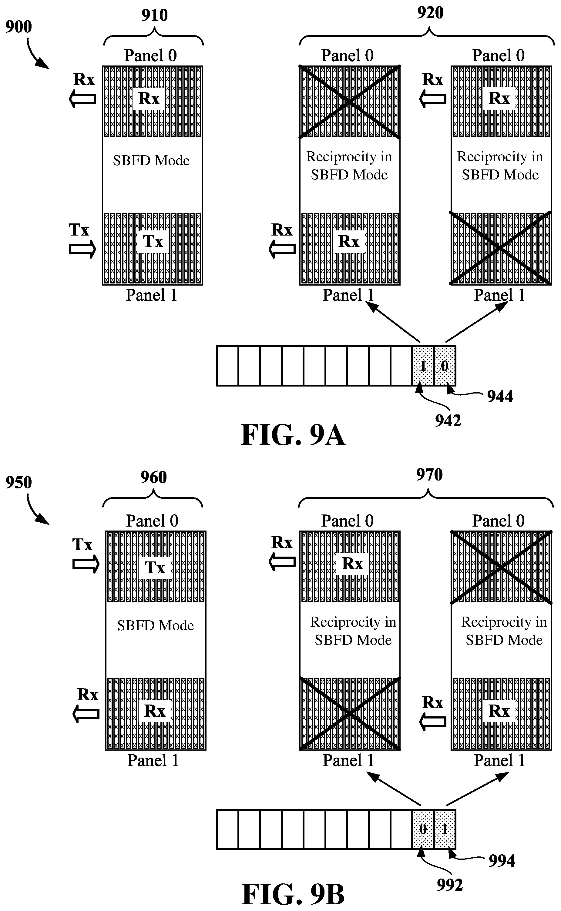 Patent US12308914 Figure 9 – Channel reciprocity for a multi-panel base station