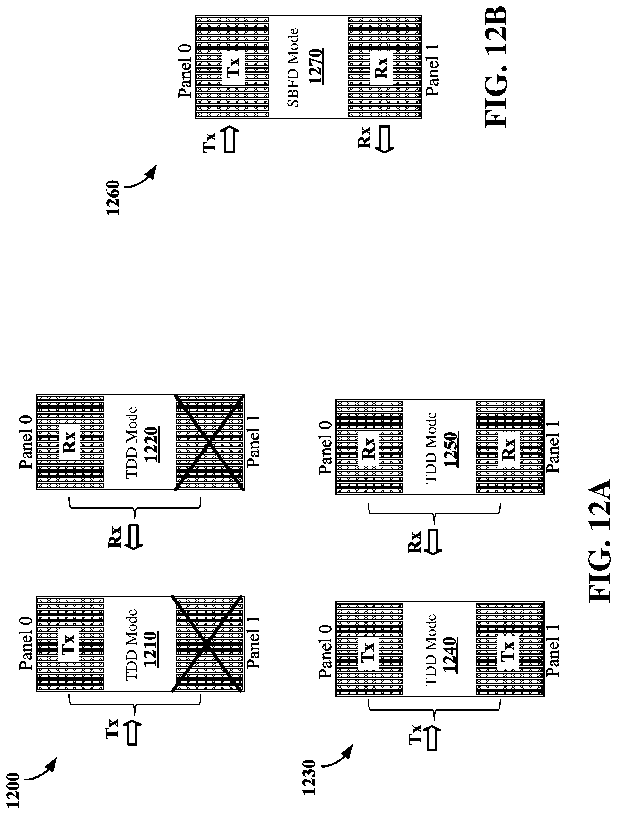 Patent US12308914 Figure 12 – Channel reciprocity for a multi-panel base station