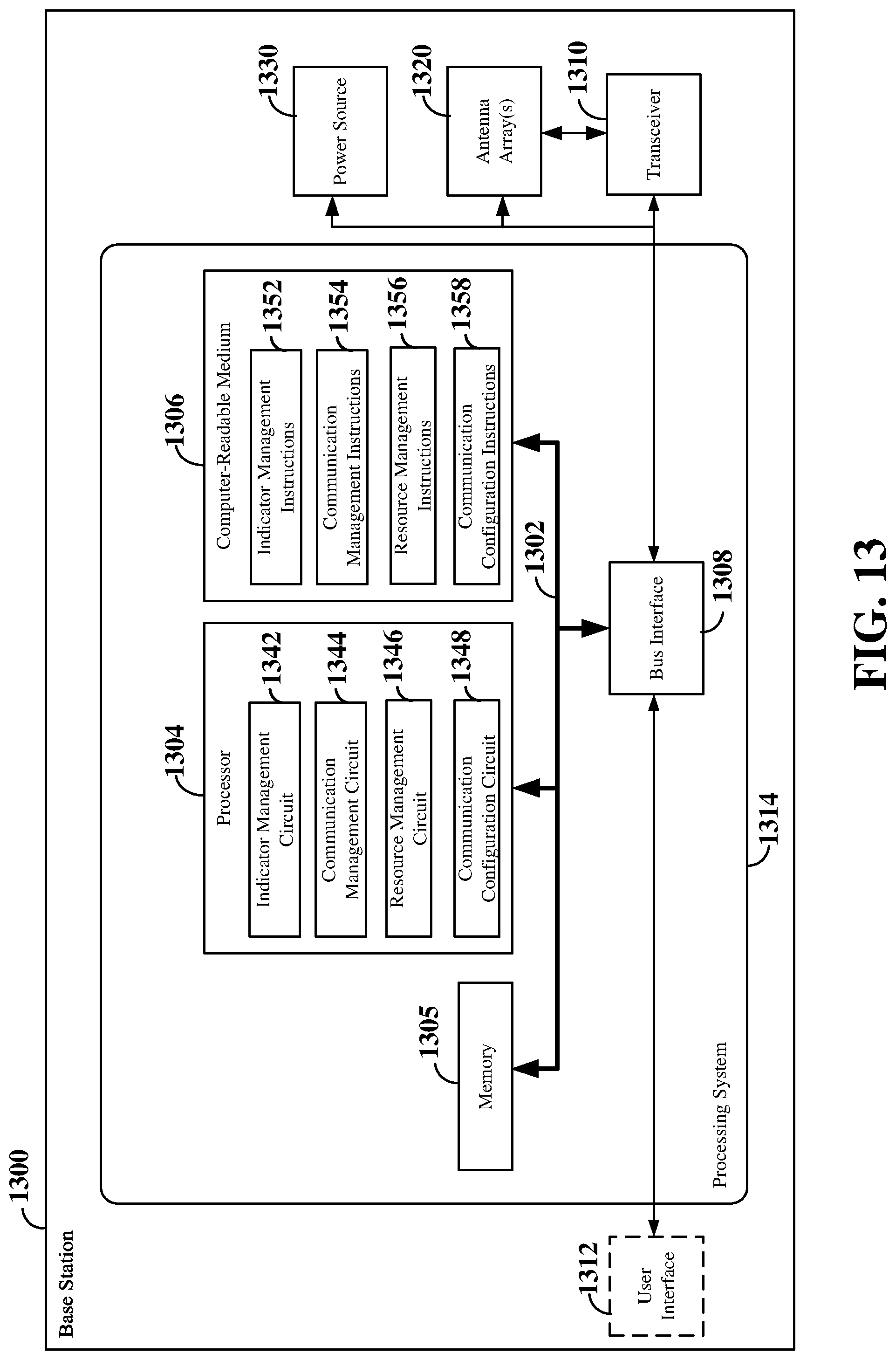 Patent US12308914 Figure 13 – Channel reciprocity for a multi-panel base station