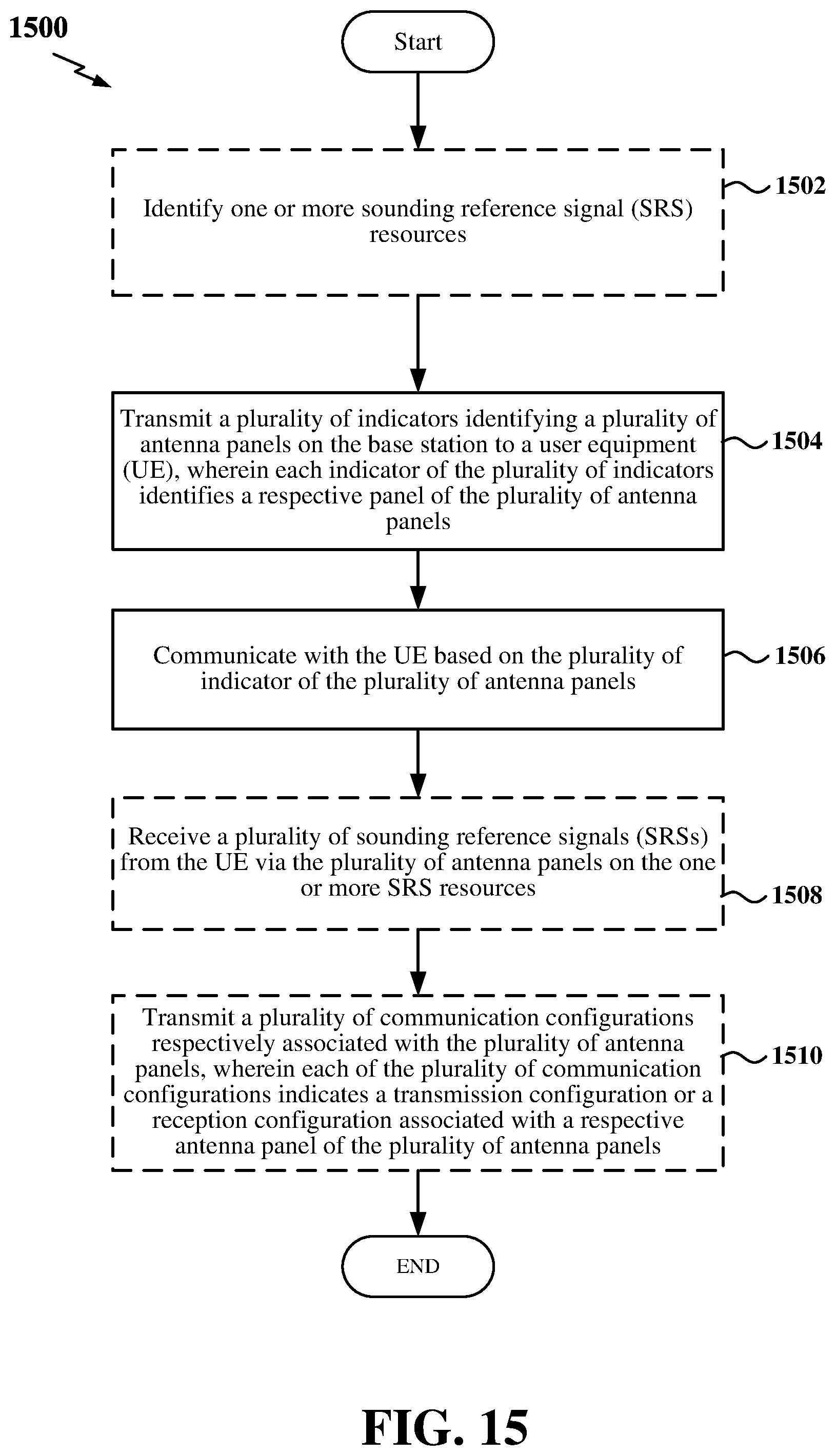 Patent US12308914 Figure 15 – Channel reciprocity for a multi-panel base station