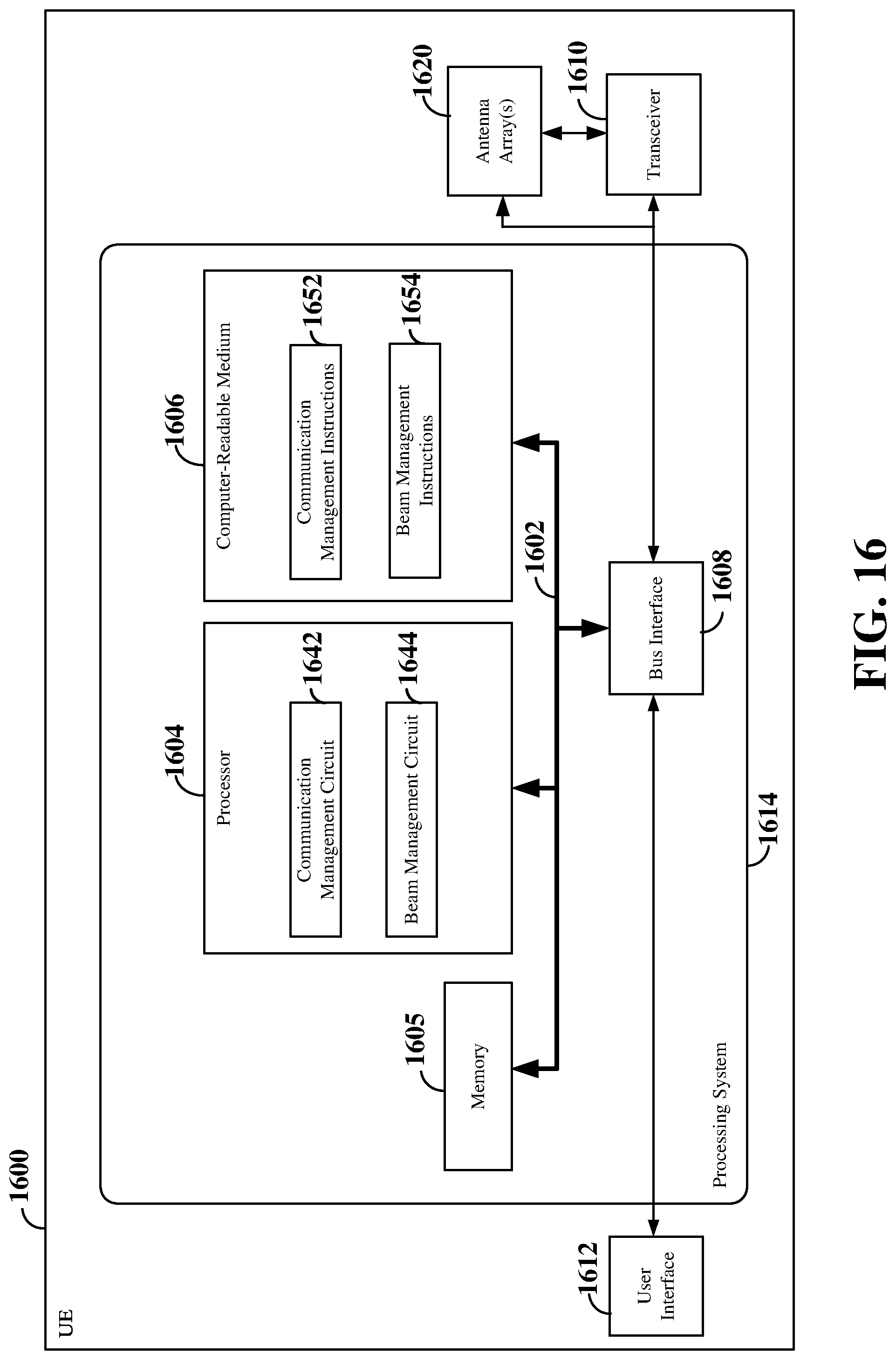 Patent US12308914 Figure 16 – Channel reciprocity for a multi-panel base station