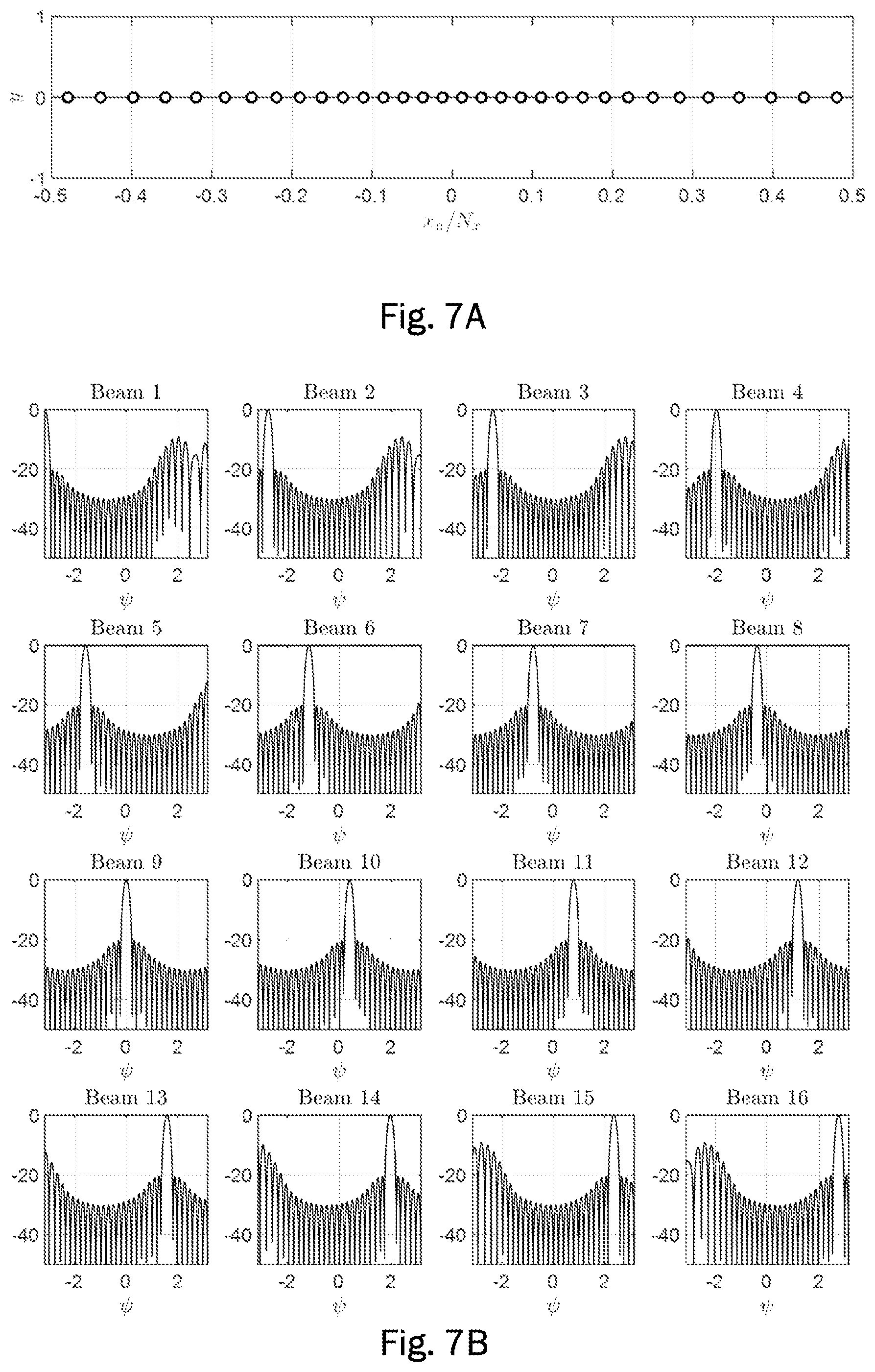 Patent US12308915 Figure 6 – Reconfigurable digital beamforming network