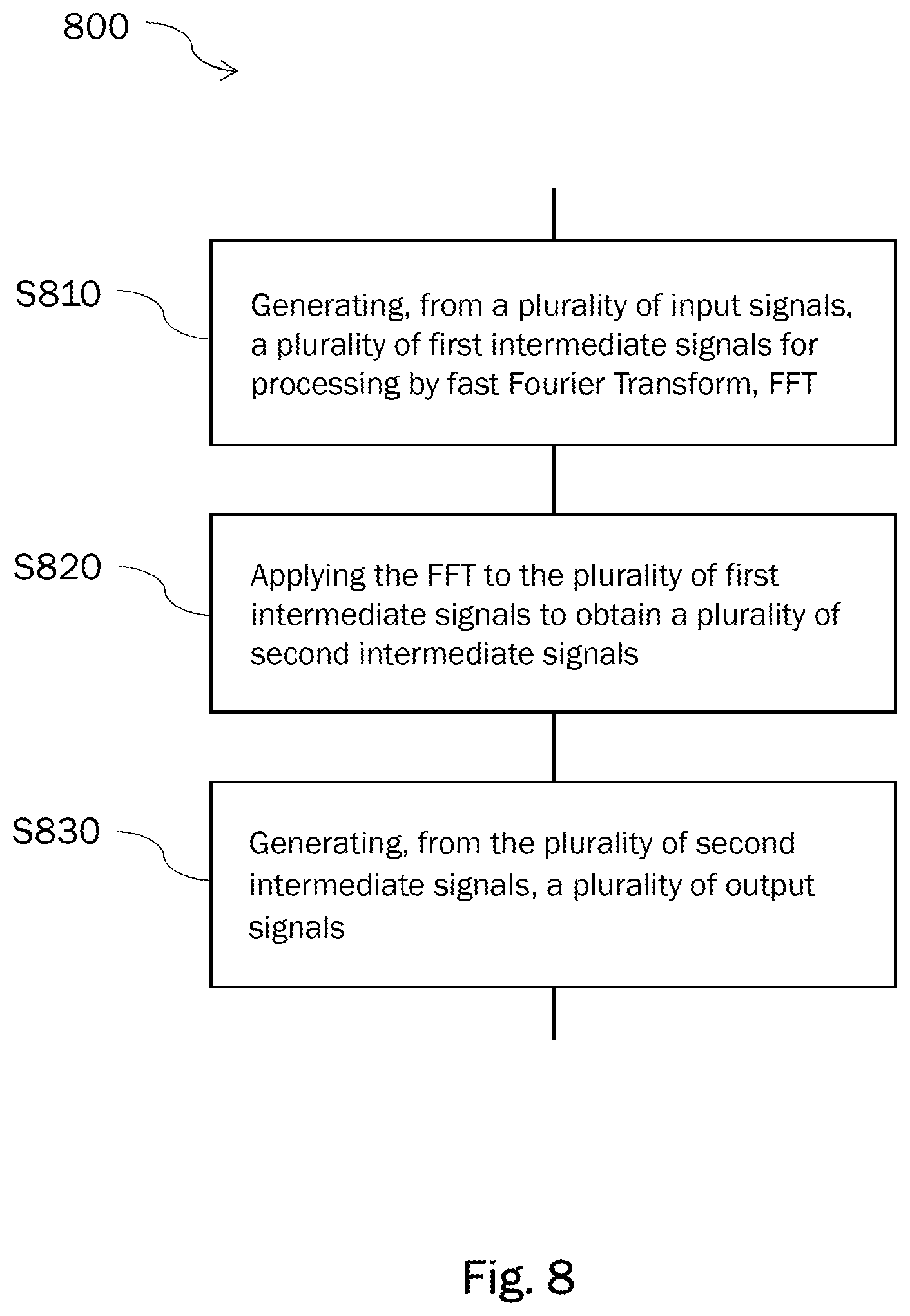 Patent US12308915 Figure 7 – Reconfigurable digital beamforming network