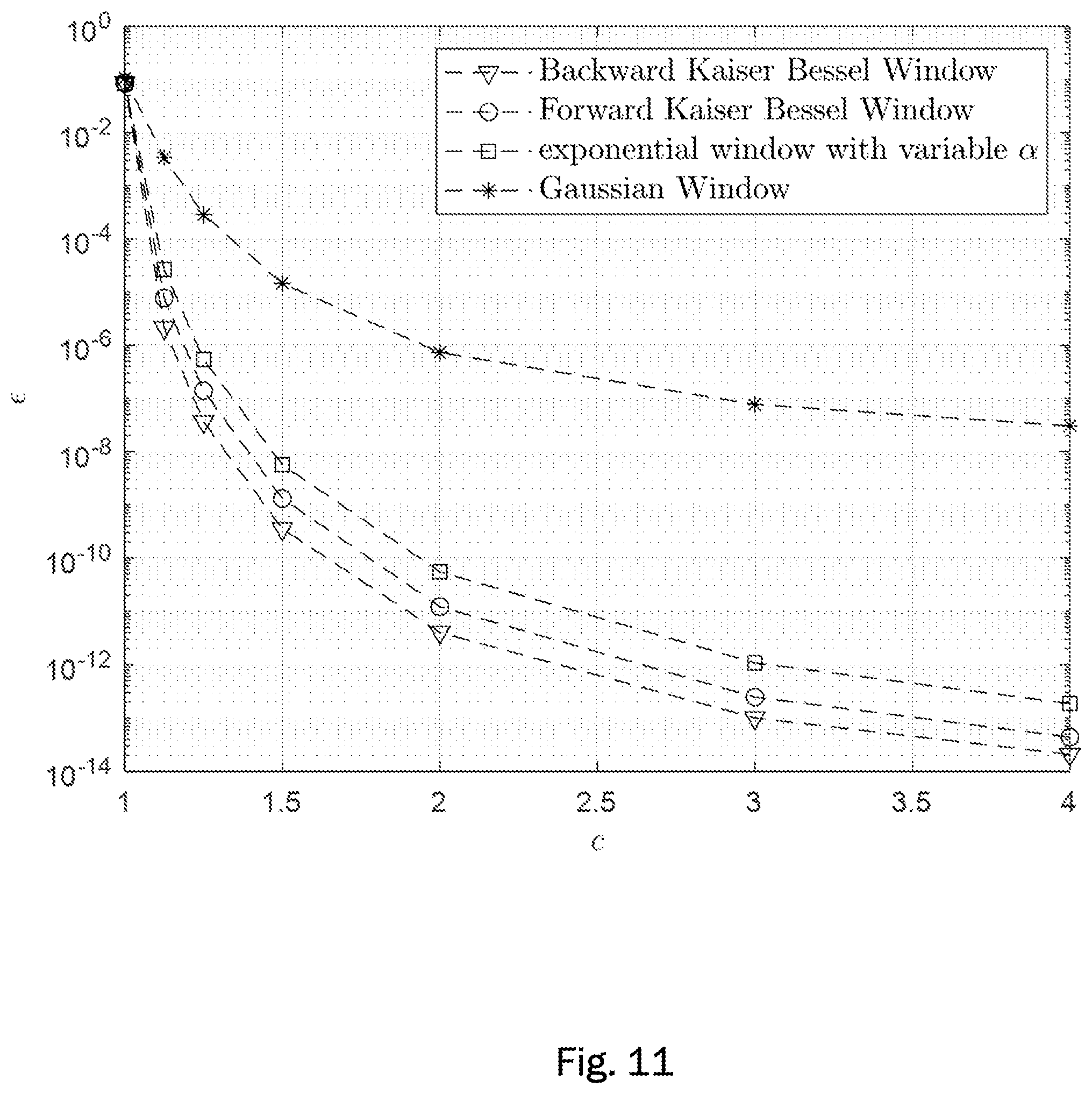 Patent US12308915 Figure 9 – Reconfigurable digital beamforming network
