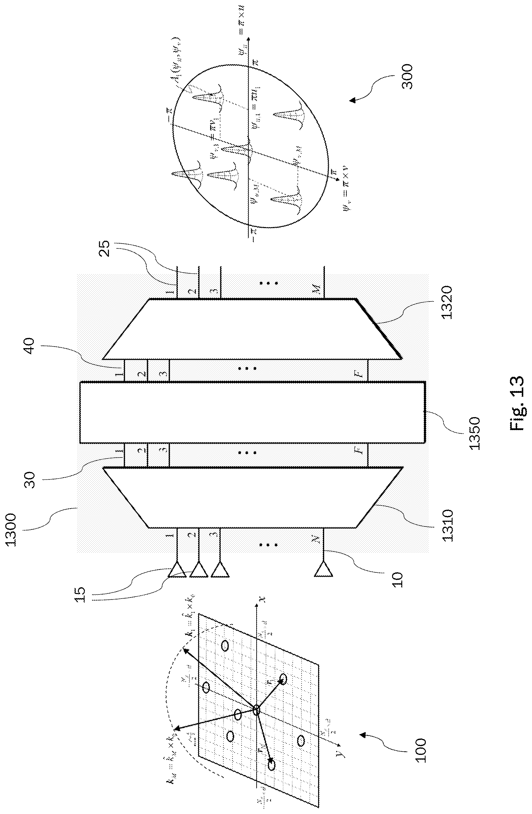 Patent US12308915 Figure 11 – Reconfigurable digital beamforming network
