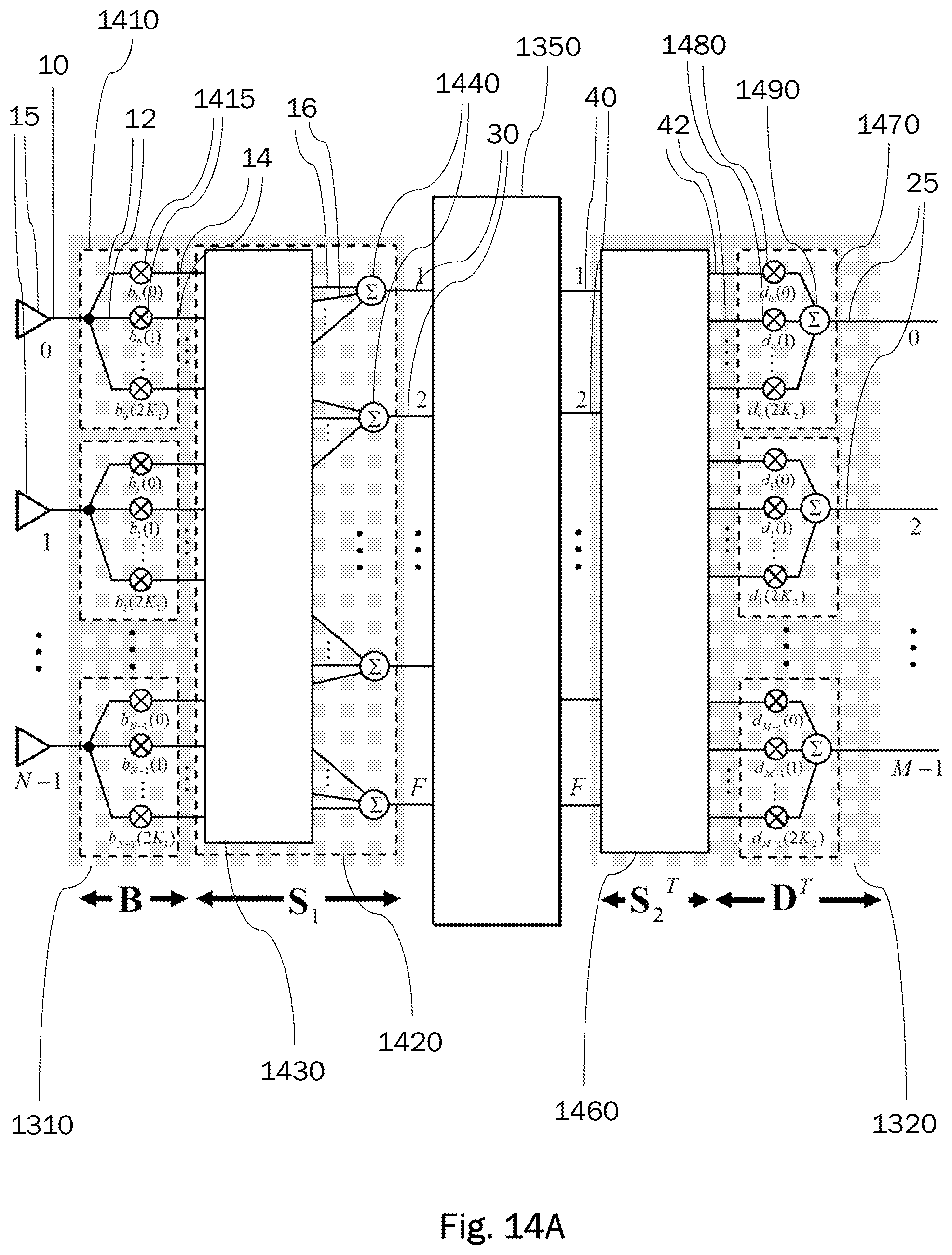 Patent US12308915 Figure 12 – Reconfigurable digital beamforming network