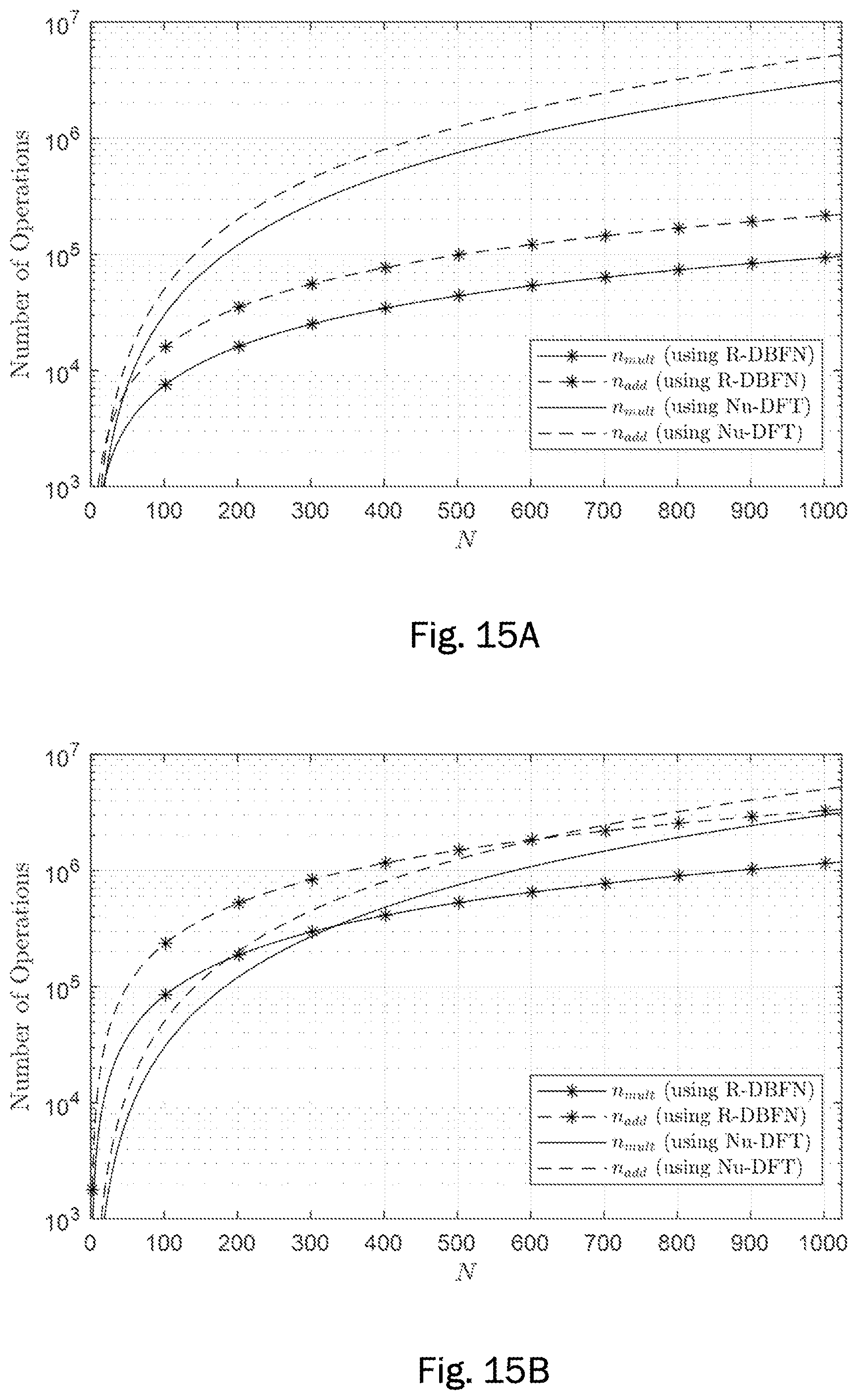 Patent US12308915 Figure 14 – Reconfigurable digital beamforming network