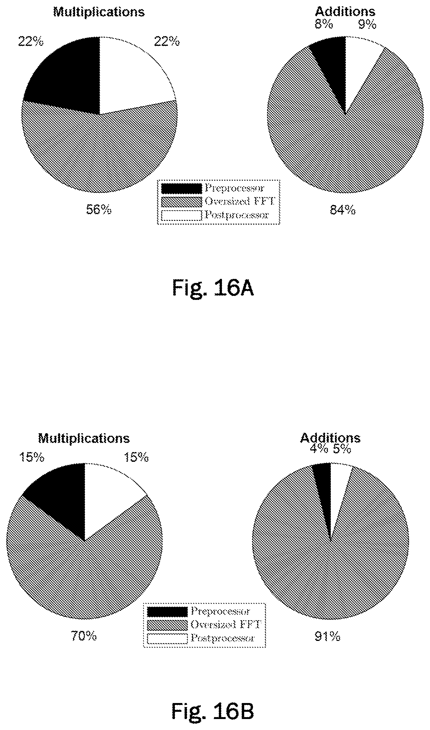 Patent US12308915 Figure 15 – Reconfigurable digital beamforming network