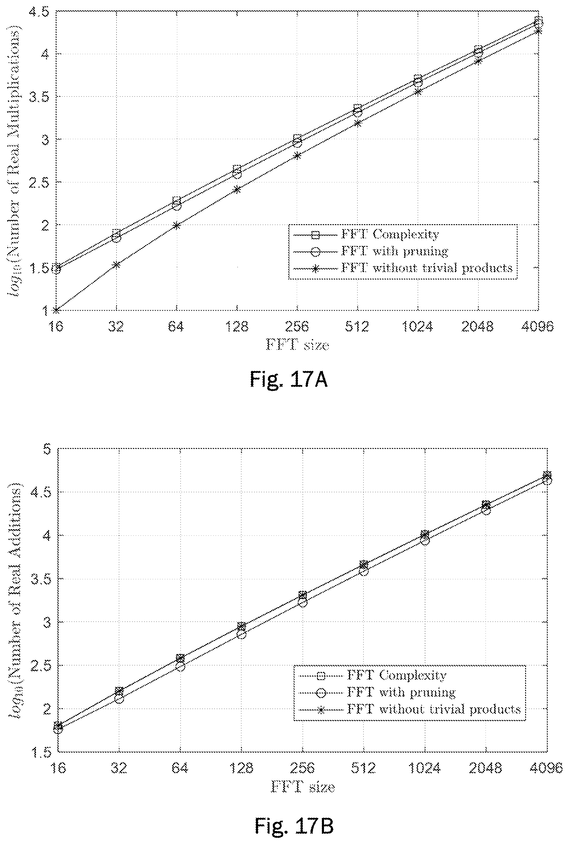 Patent US12308915 Figure 16 – Reconfigurable digital beamforming network