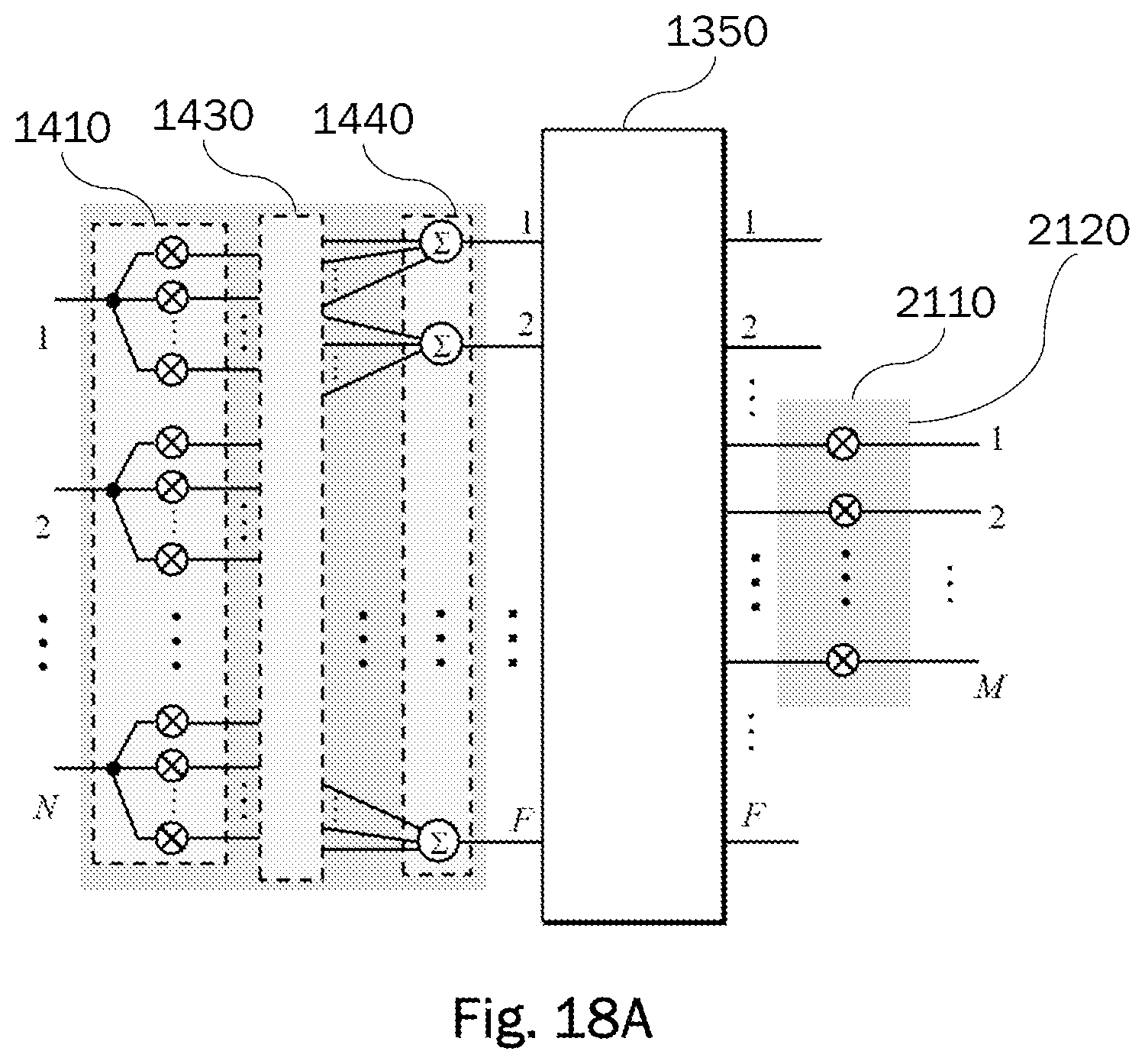 Patent US12308915 Figure 17 – Reconfigurable digital beamforming network