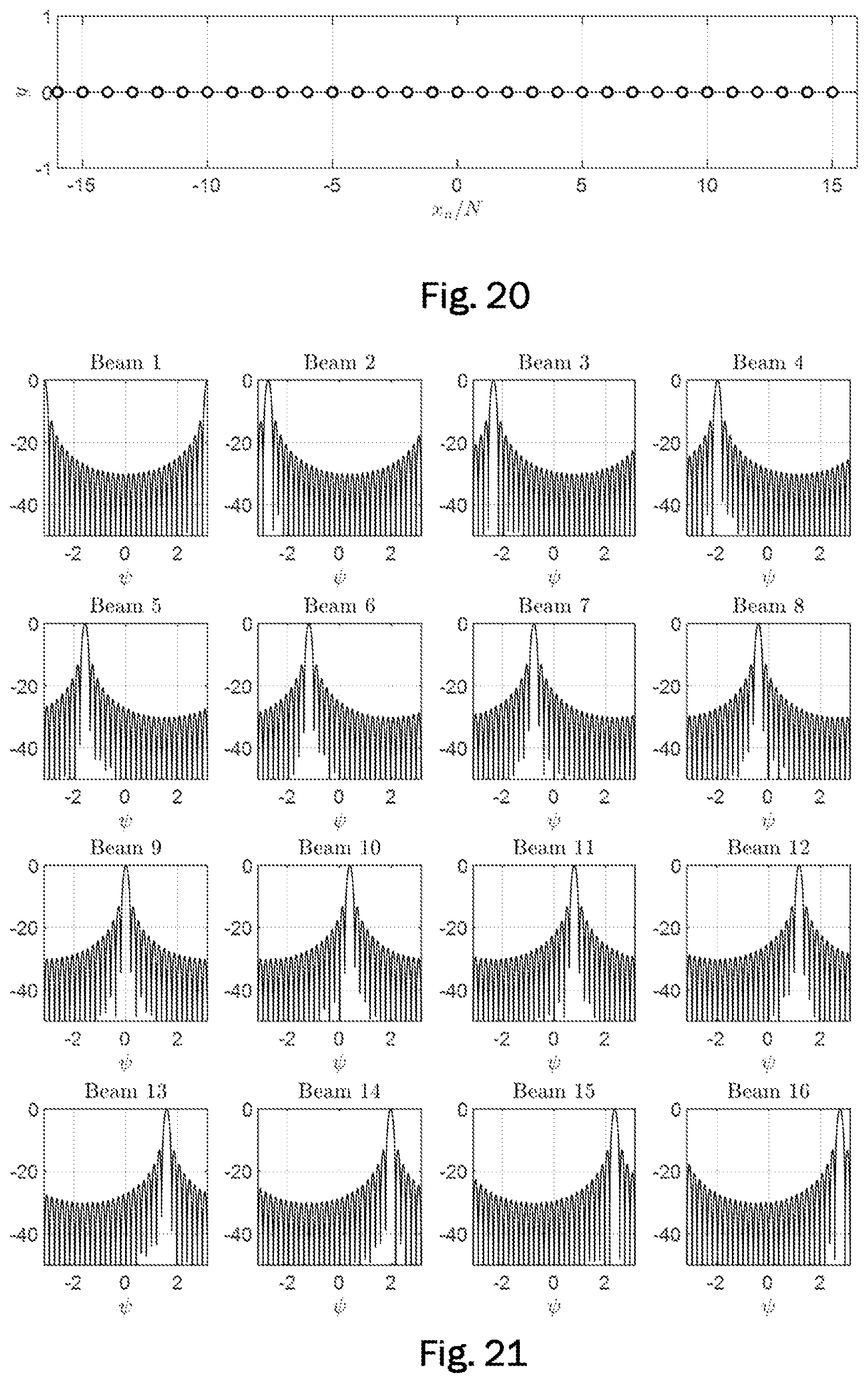 Patent US12308915 Figure 20 – Reconfigurable digital beamforming network