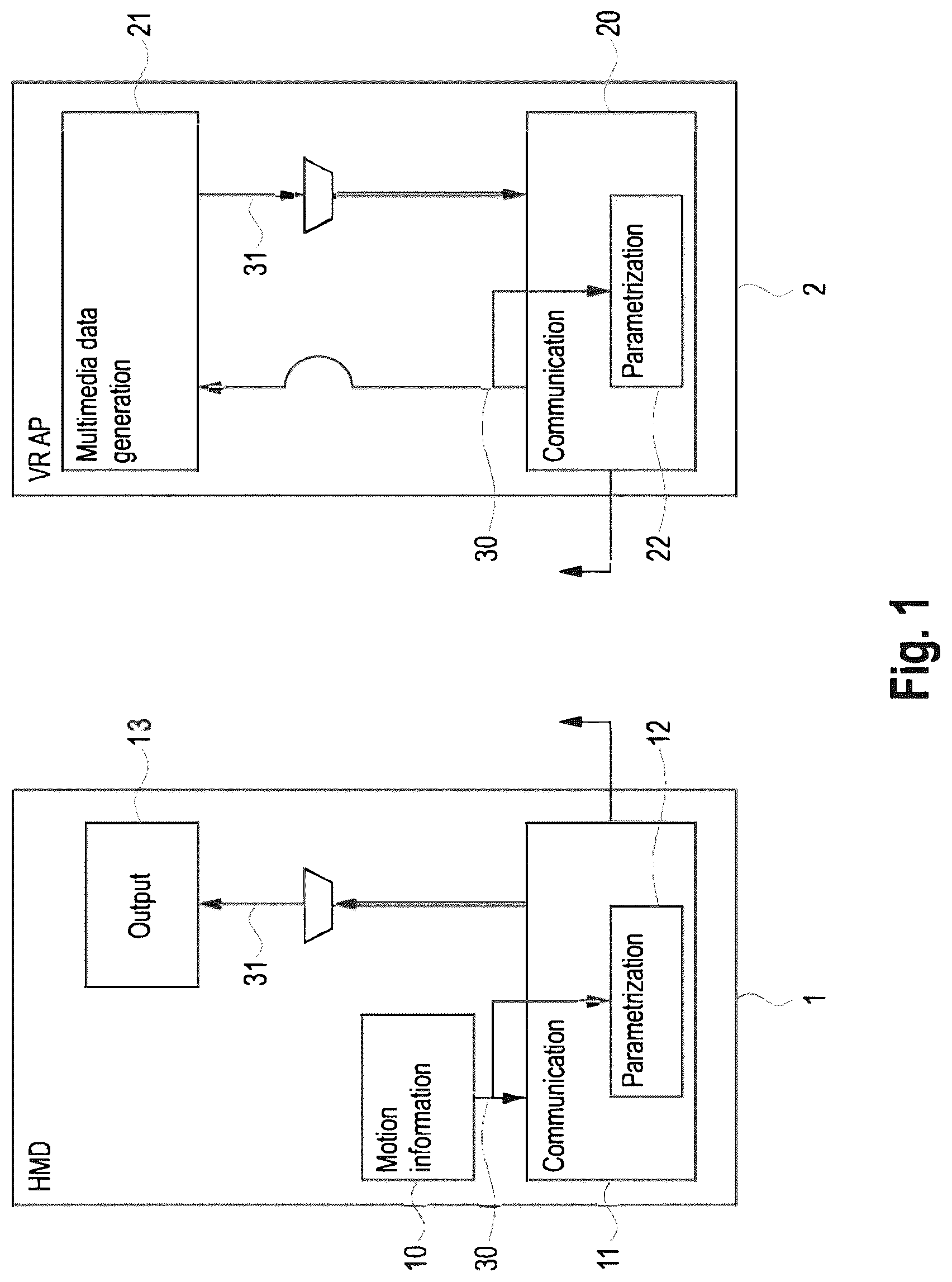 Patent US12308916 Figure 1 – Communication devices and methods