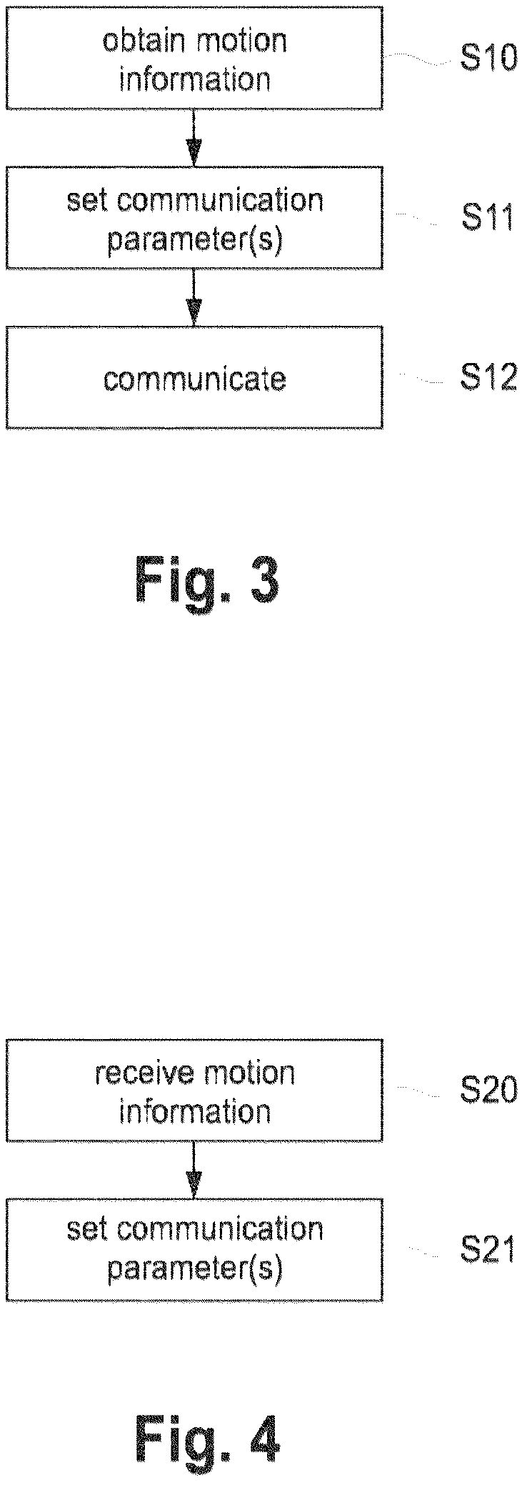 Patent US12308916 Figure 3 – Communication devices and methods