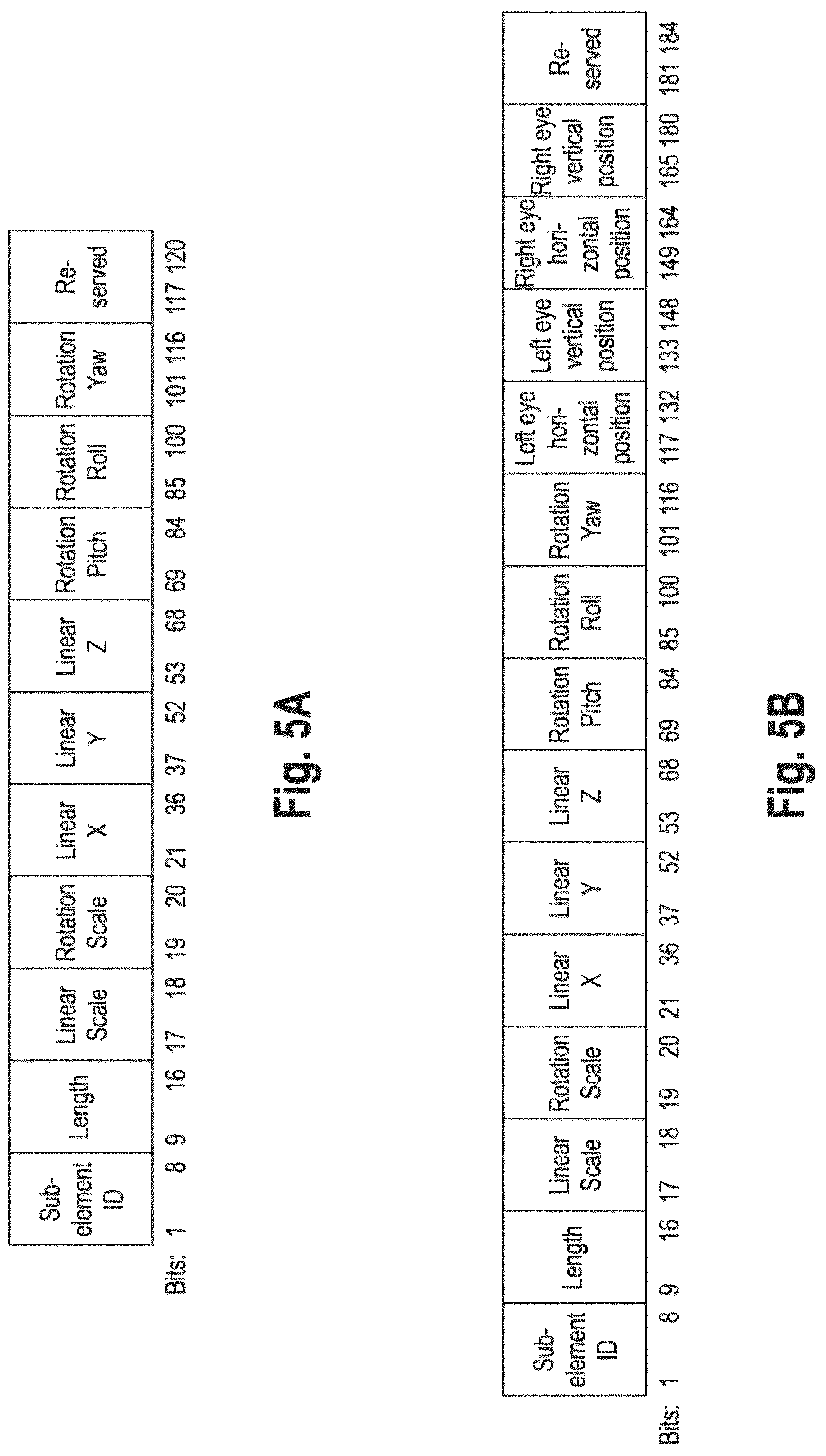 Patent US12308916 Figure 4 – Communication devices and methods