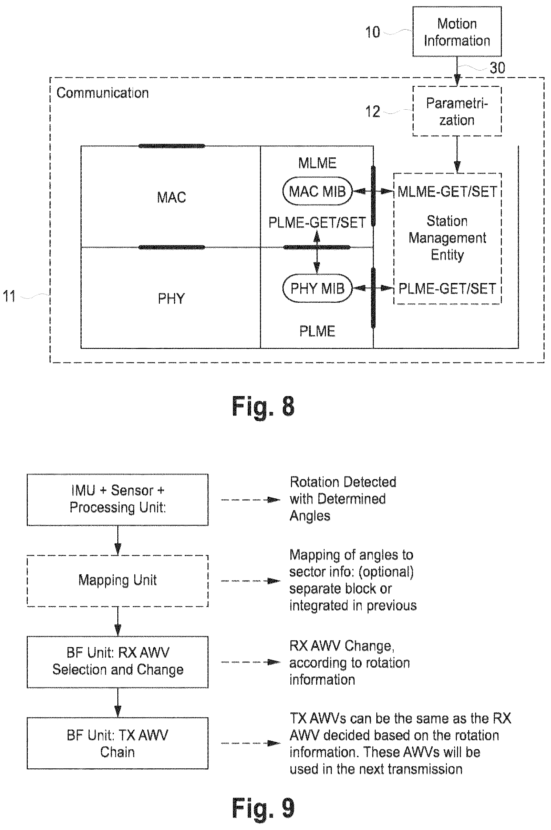 Patent US12308916 Figure 7 – Communication devices and methods