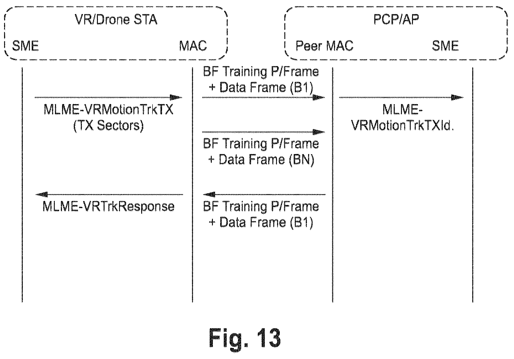 Patent US12308916 Figure 10 – Communication devices and methods