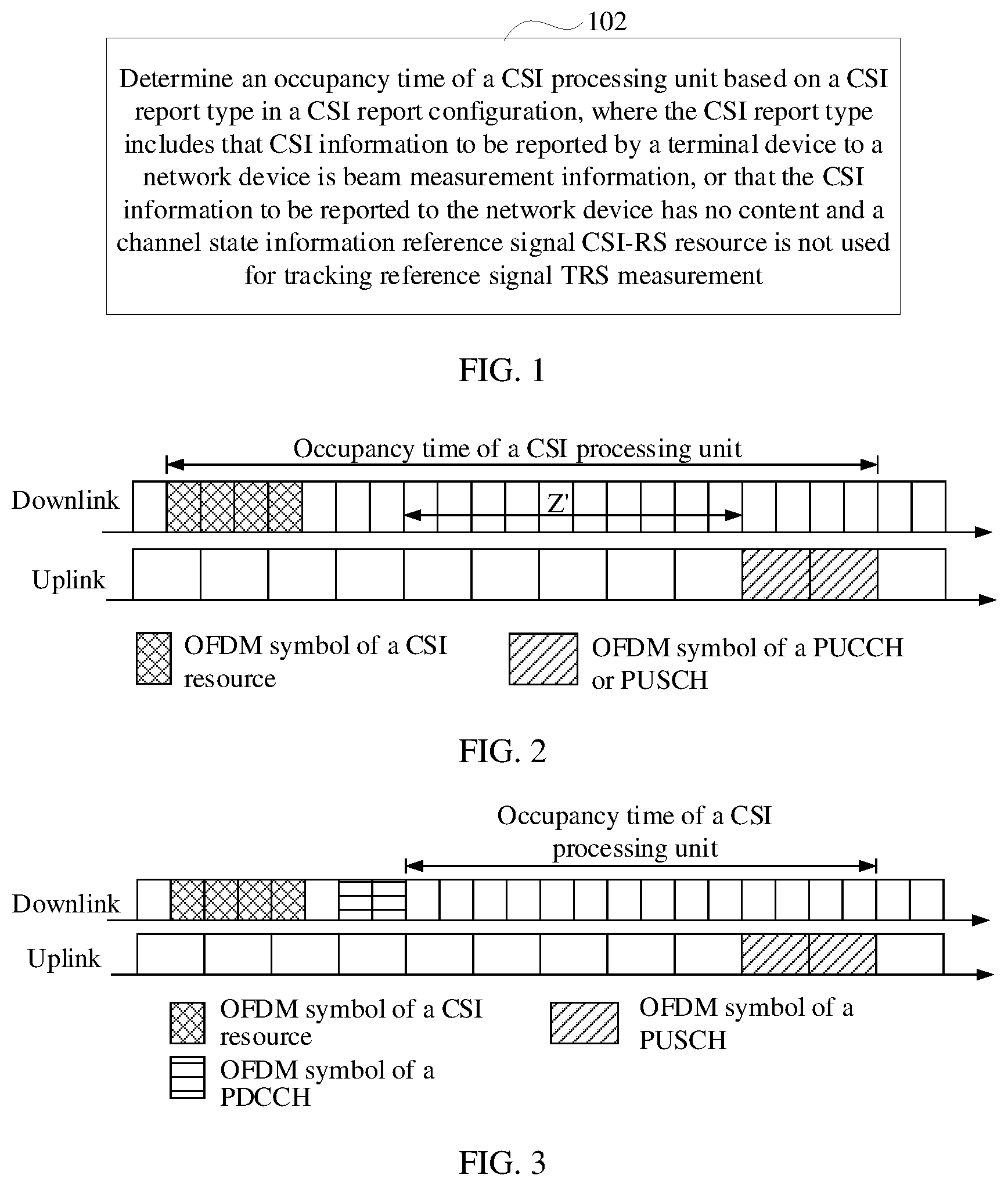 Patent US12308917 Figure 1 – Method for determining occupancy time of channel state information CSI processing unit, and terminal device