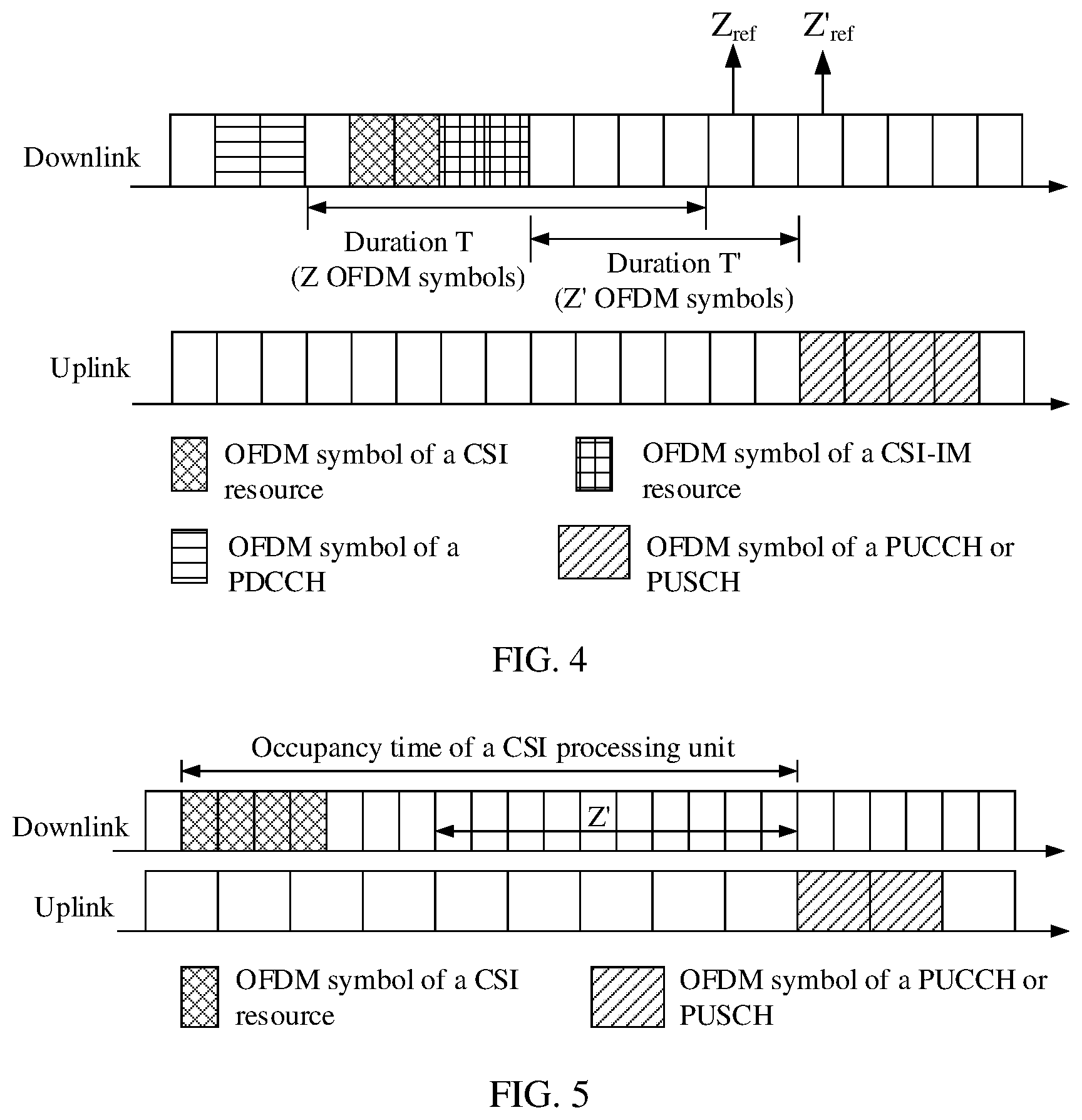 Patent US12308917 Figure 2 – Method for determining occupancy time of channel state information CSI processing unit, and terminal device