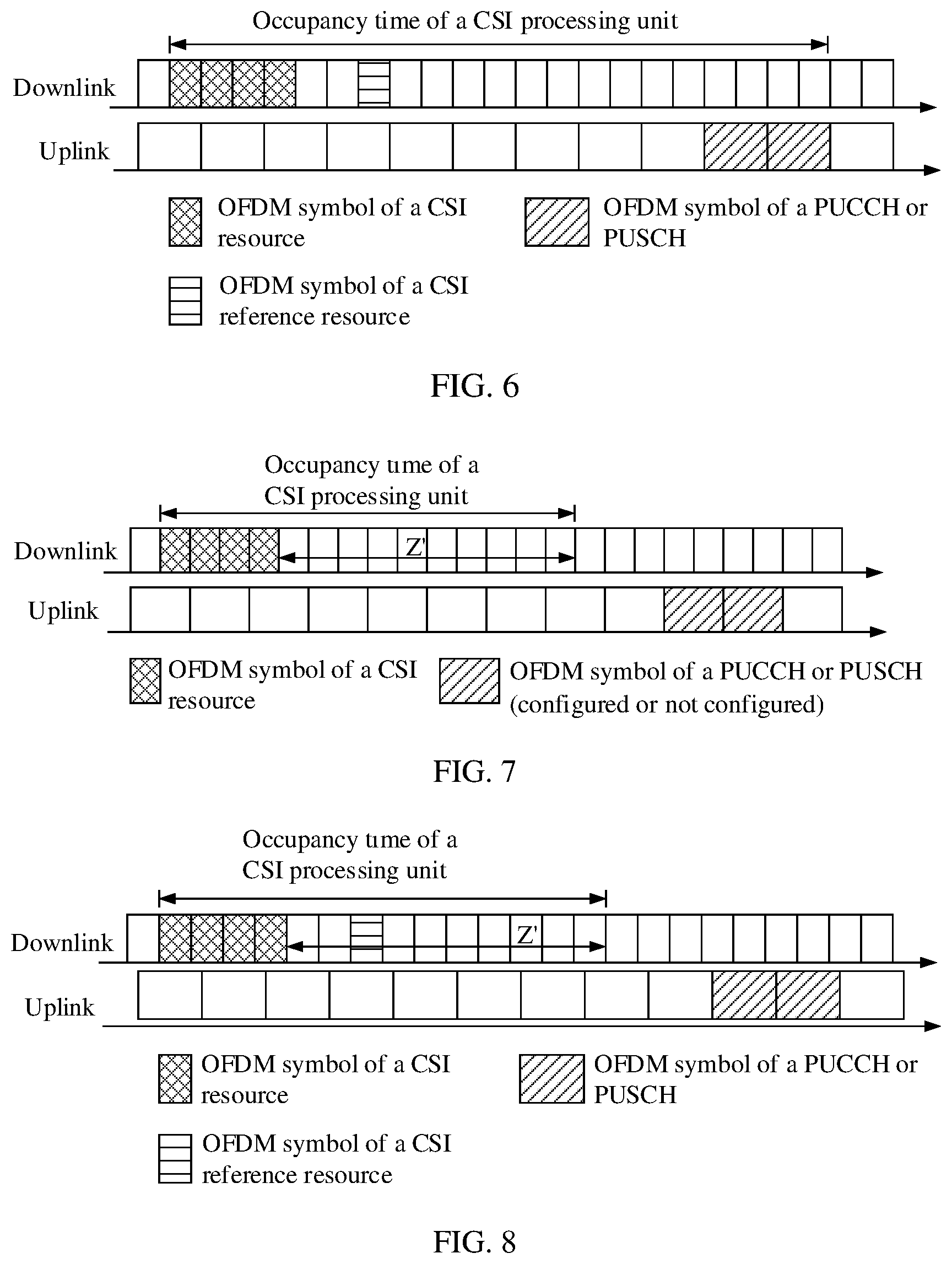 Patent US12308917 Figure 3 – Method for determining occupancy time of channel state information CSI processing unit, and terminal device