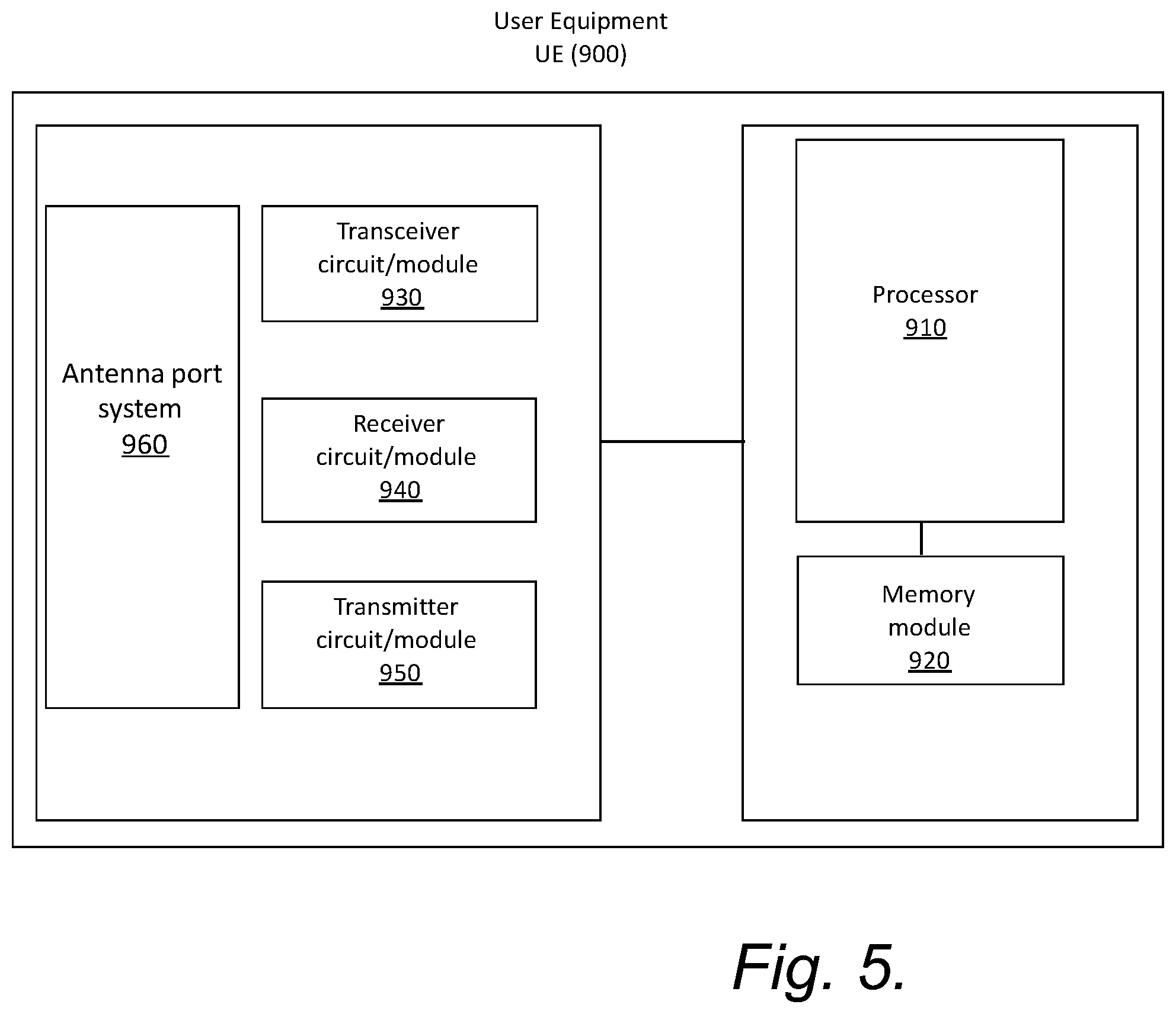 Patent US12308918 Figure 4 – CSI reporting based on linear combination codebook