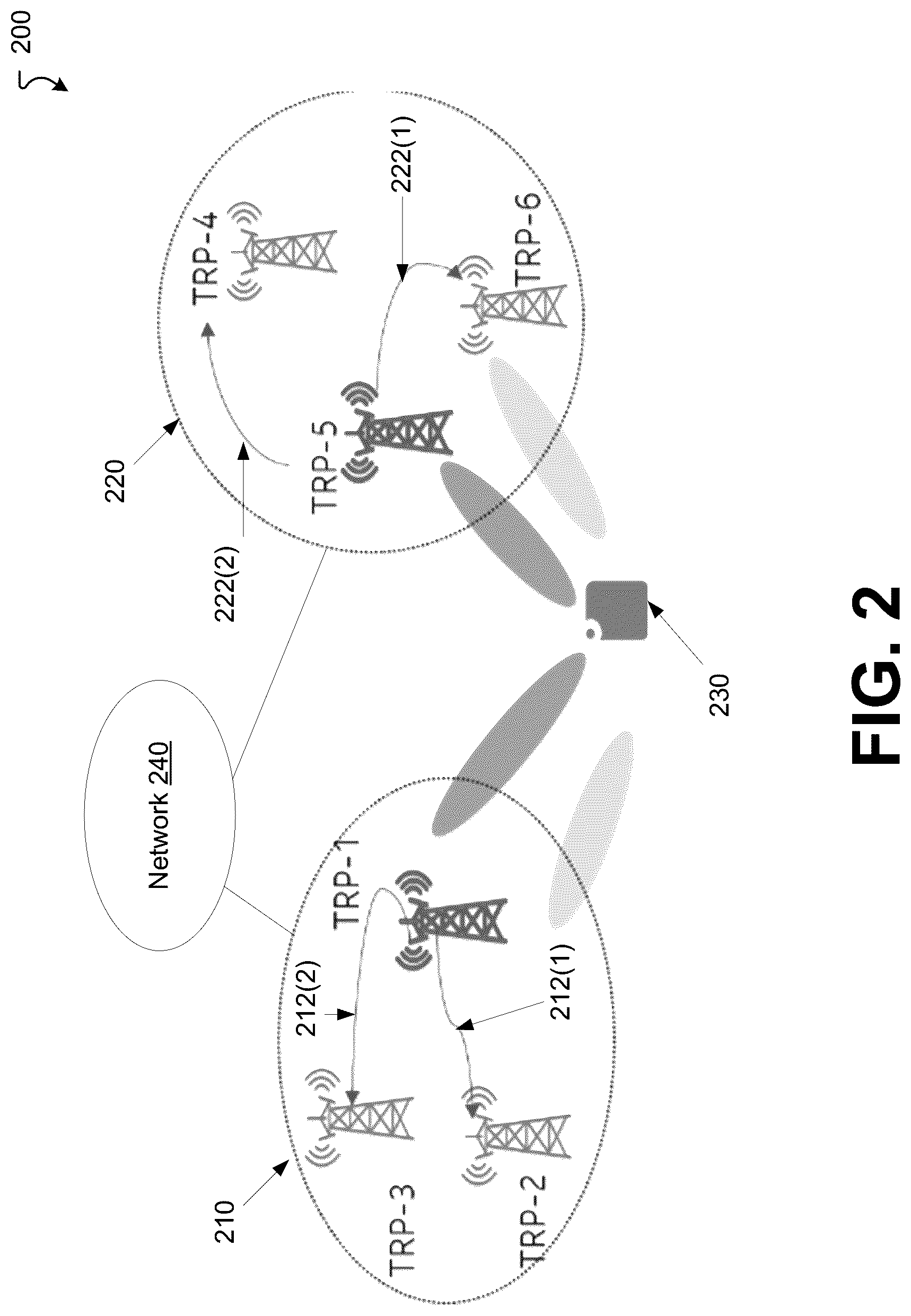 Patent US12308919 Figure 2 – Channel state information overhead reduction for multi-transmission reception point/panel and cell free multiple input, multiple output