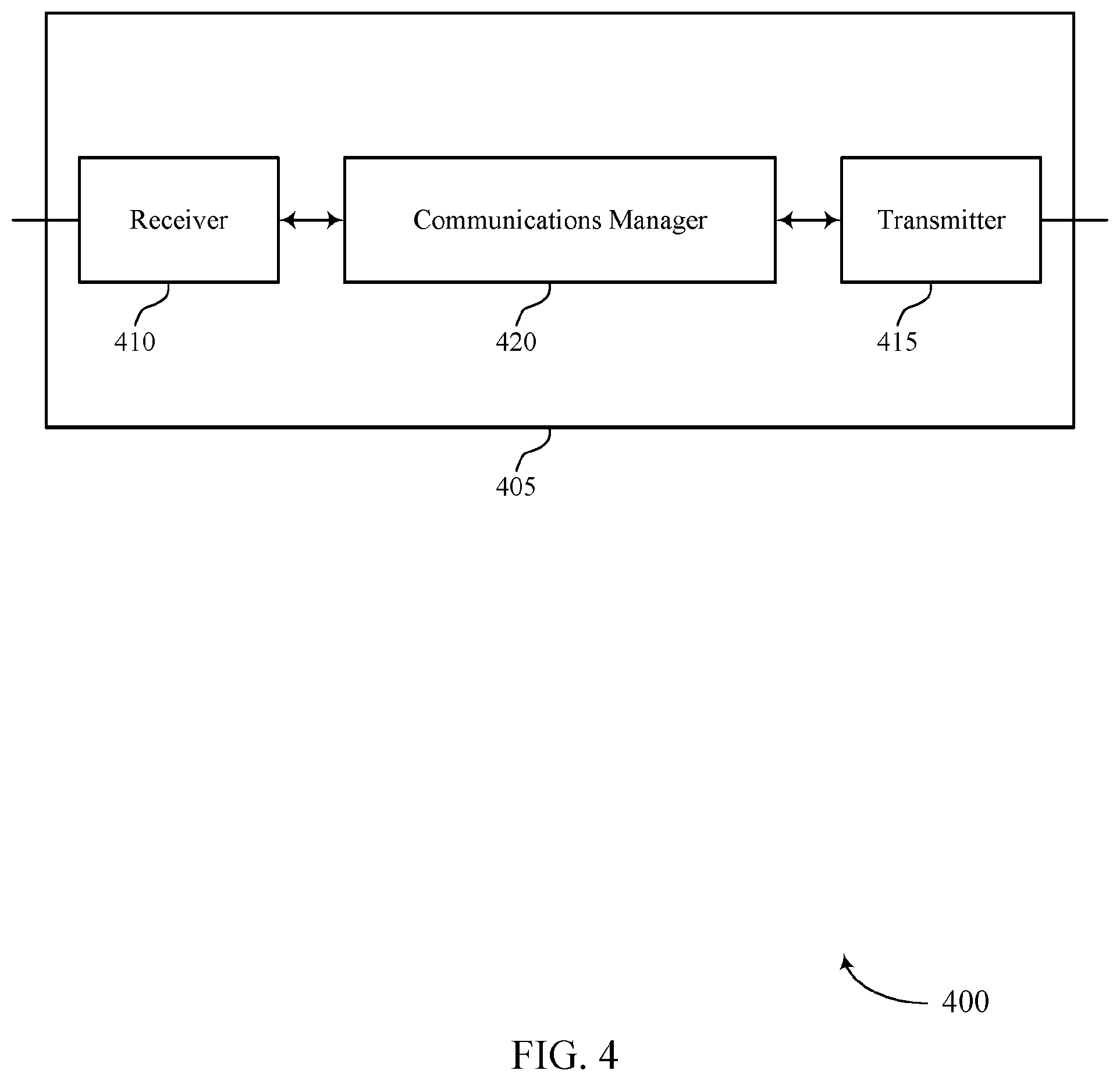 Patent US12308920 Figure 4 – Counting active reference signals for a joint channel state information report