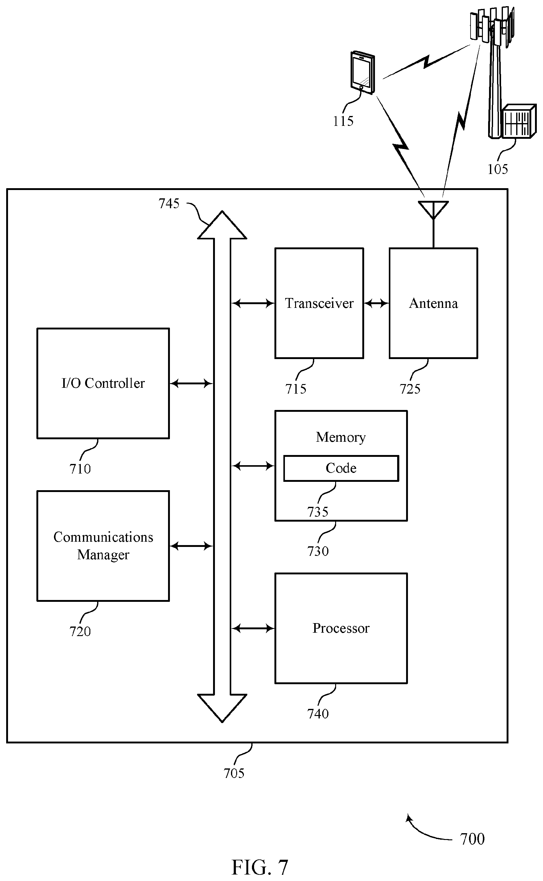 Patent US12308920 Figure 7 – Counting active reference signals for a joint channel state information report