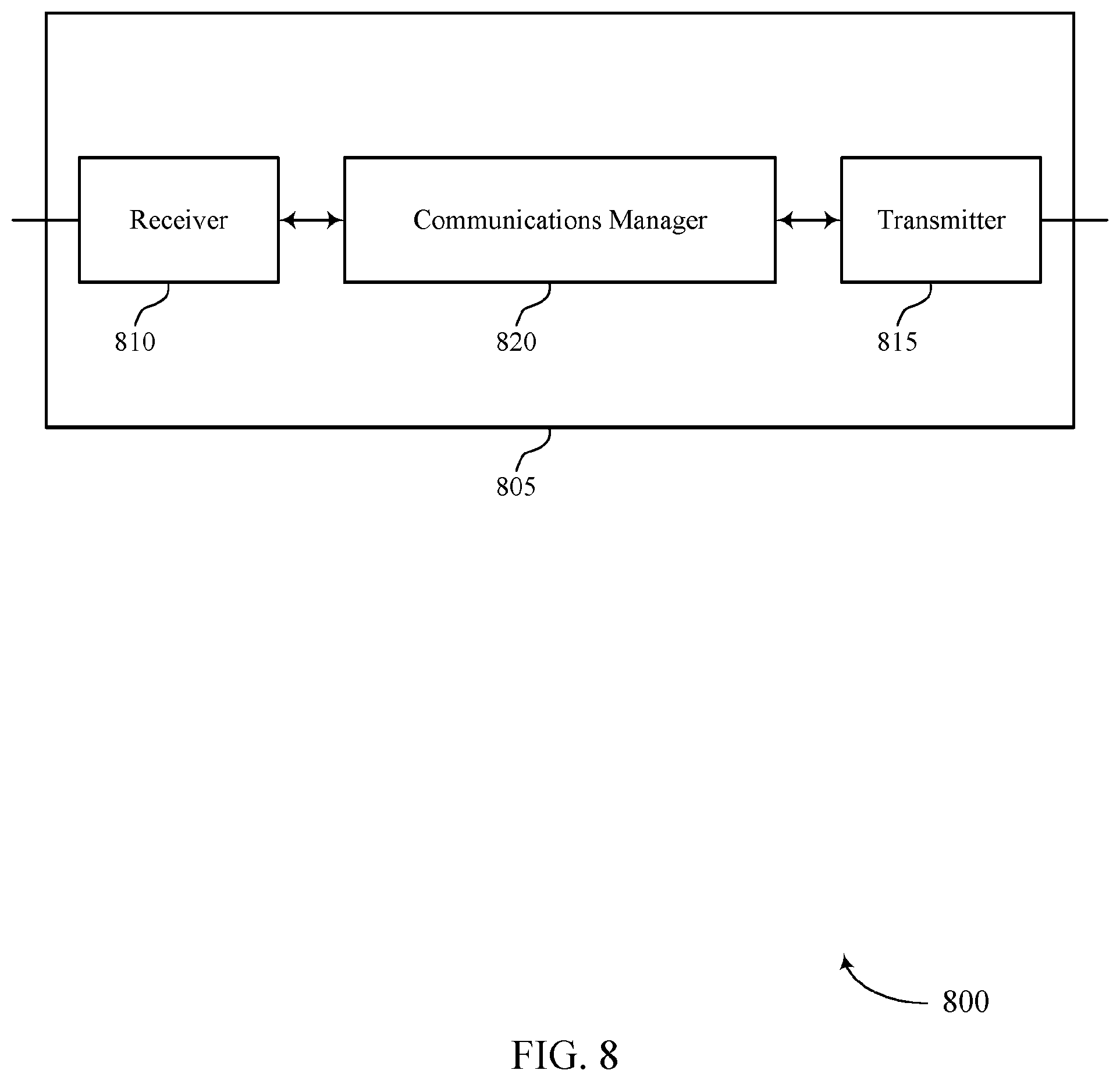 Patent US12308920 Figure 8 – Counting active reference signals for a joint channel state information report
