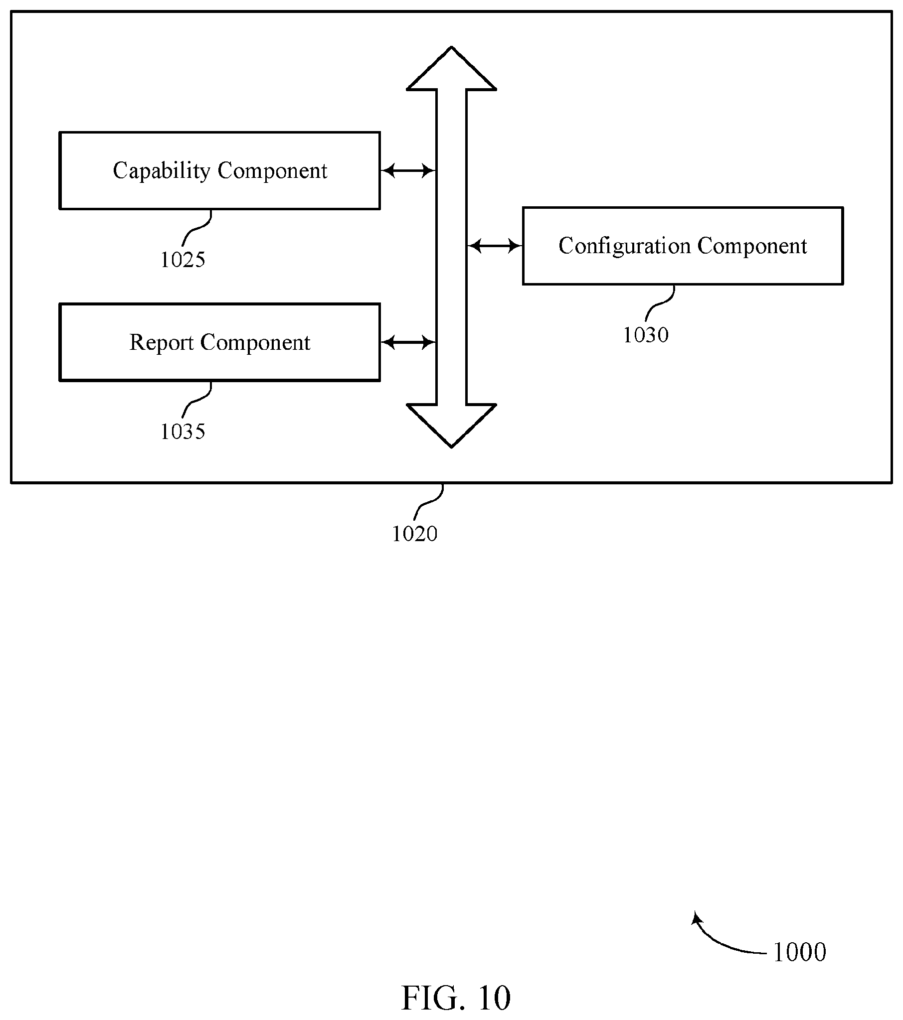 Patent US12308920 Figure 10 – Counting active reference signals for a joint channel state information report