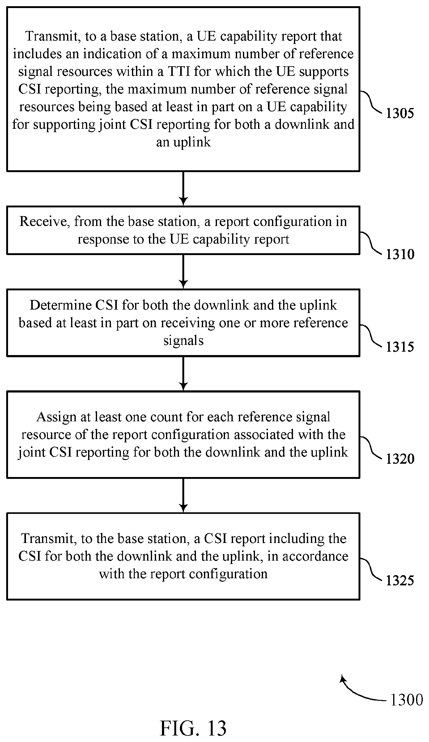 Patent US12308920 Figure 13 – Counting active reference signals for a joint channel state information report