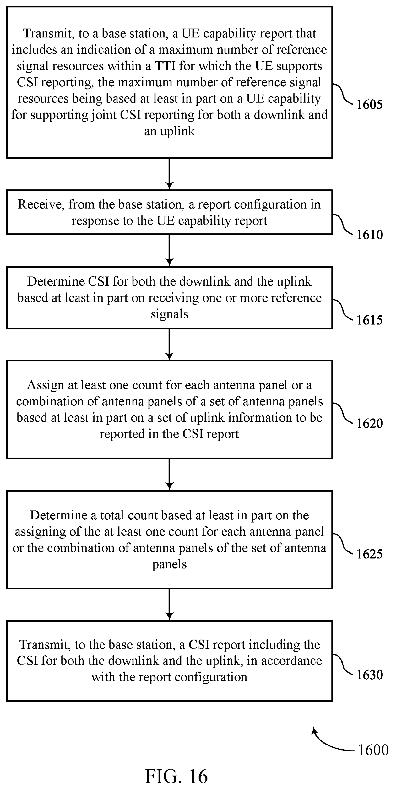 Patent US12308920 Figure 16 – Counting active reference signals for a joint channel state information report
