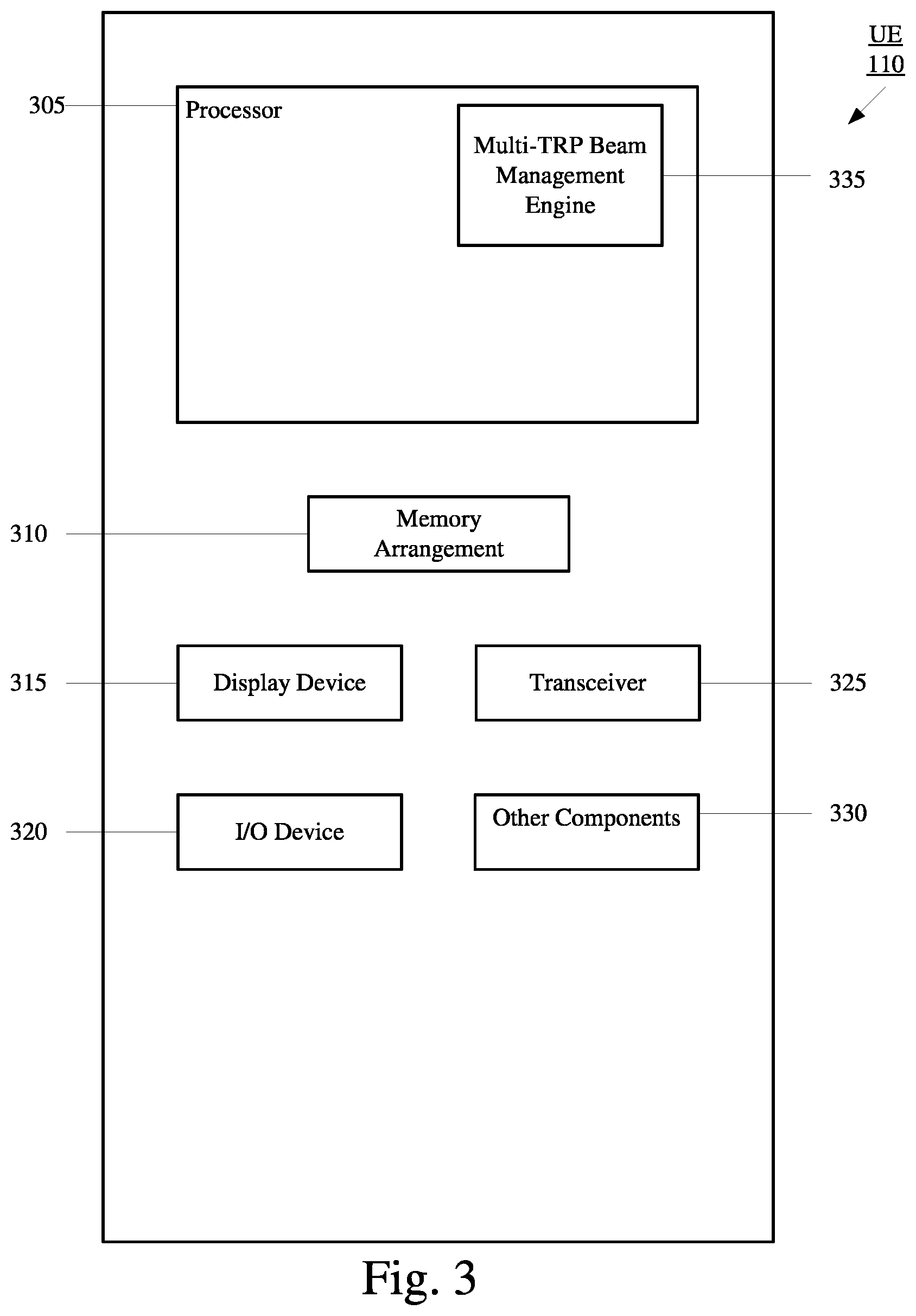 Patent US12308921 Figure 3 – Group based beam reporting enhancement for L1-RSRP and L1-SINR